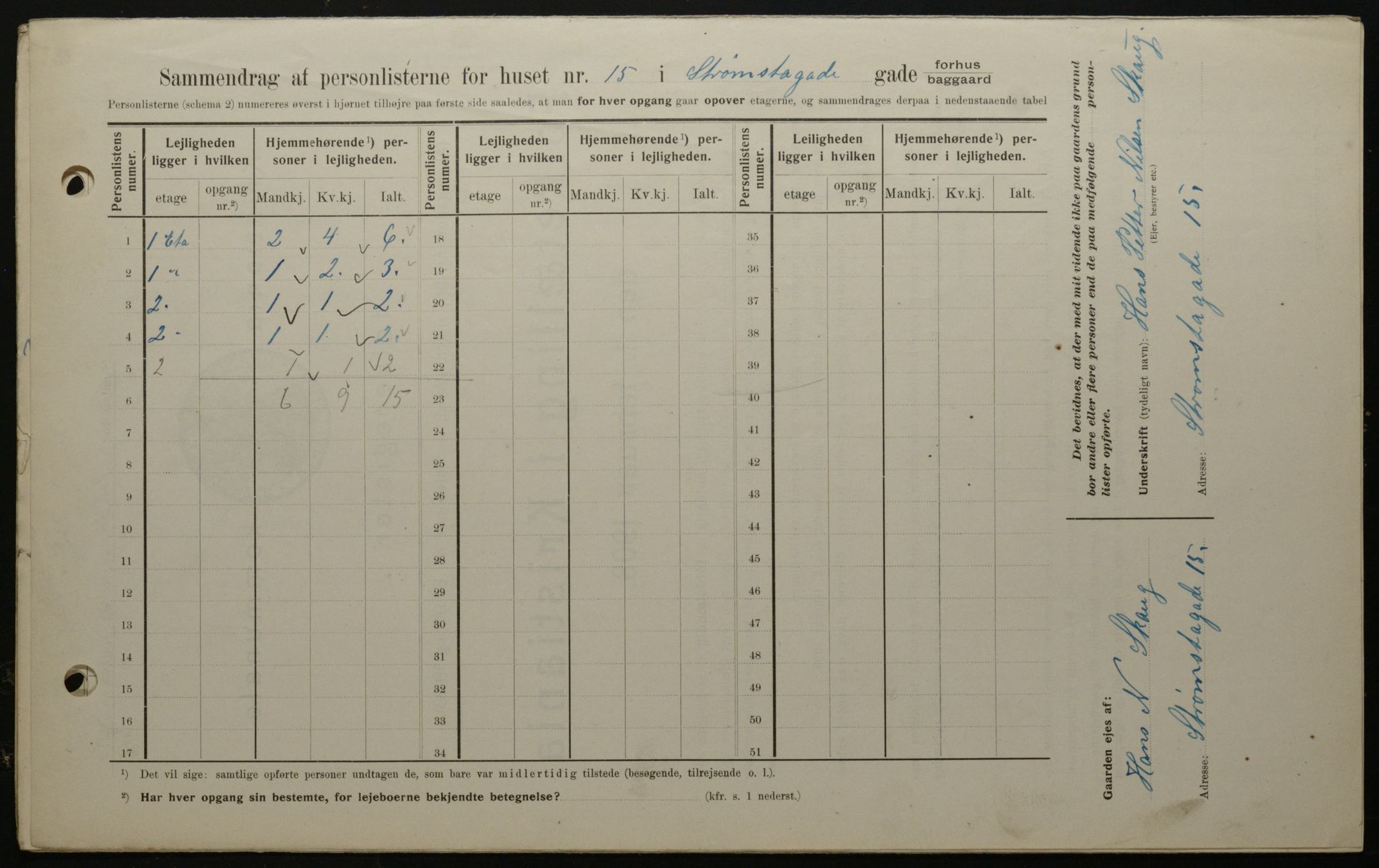 OBA, Municipal Census 1908 for Kristiania, 1908, p. 93461