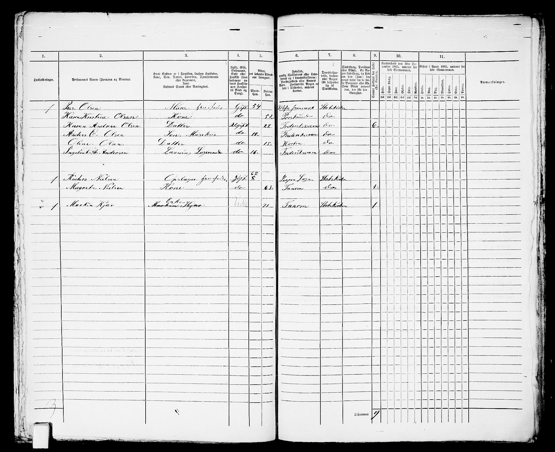 RA, 1865 census for Horten, 1865, p. 806