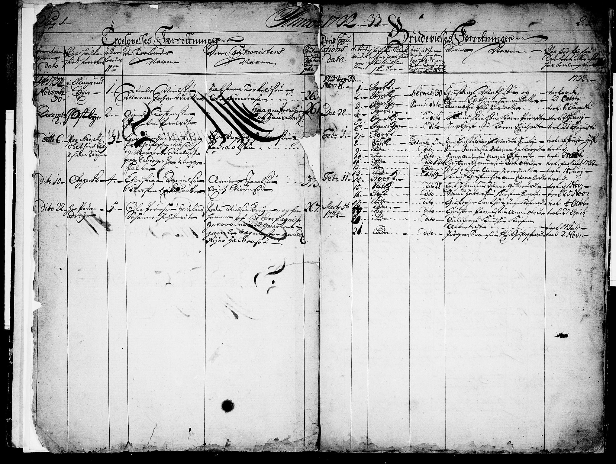 Aker prestekontor kirkebøker, AV/SAO-A-10861/F/L0005: Parish register (official) no. 5, 1732-1733, p. 1-2