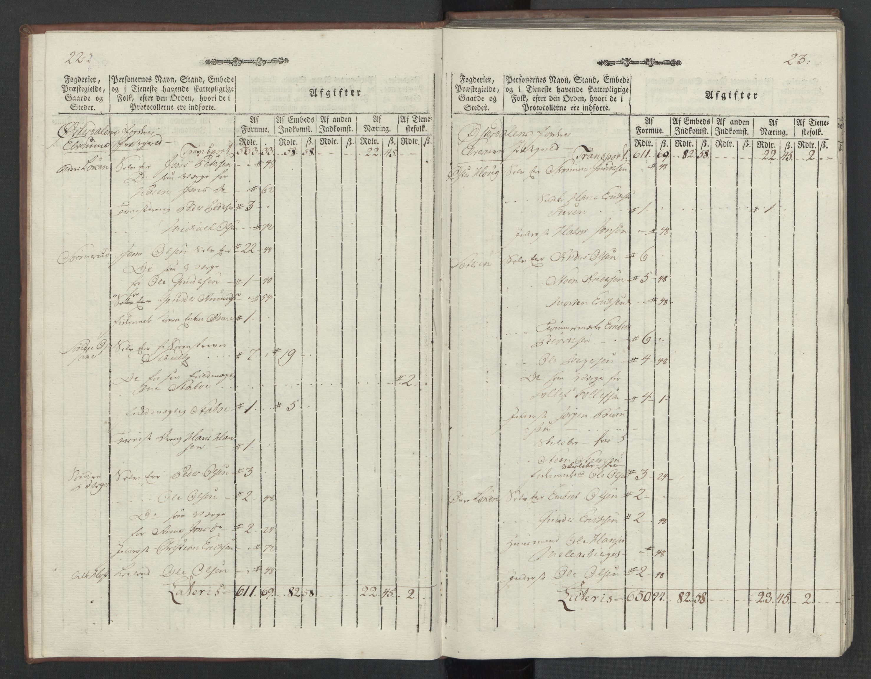 Rentekammeret inntil 1814, Reviderte regnskaper, Mindre regnskaper, AV/RA-EA-4068/Rf/Rfe/L0012: Hedmark fogderi, 1789, p. 16
