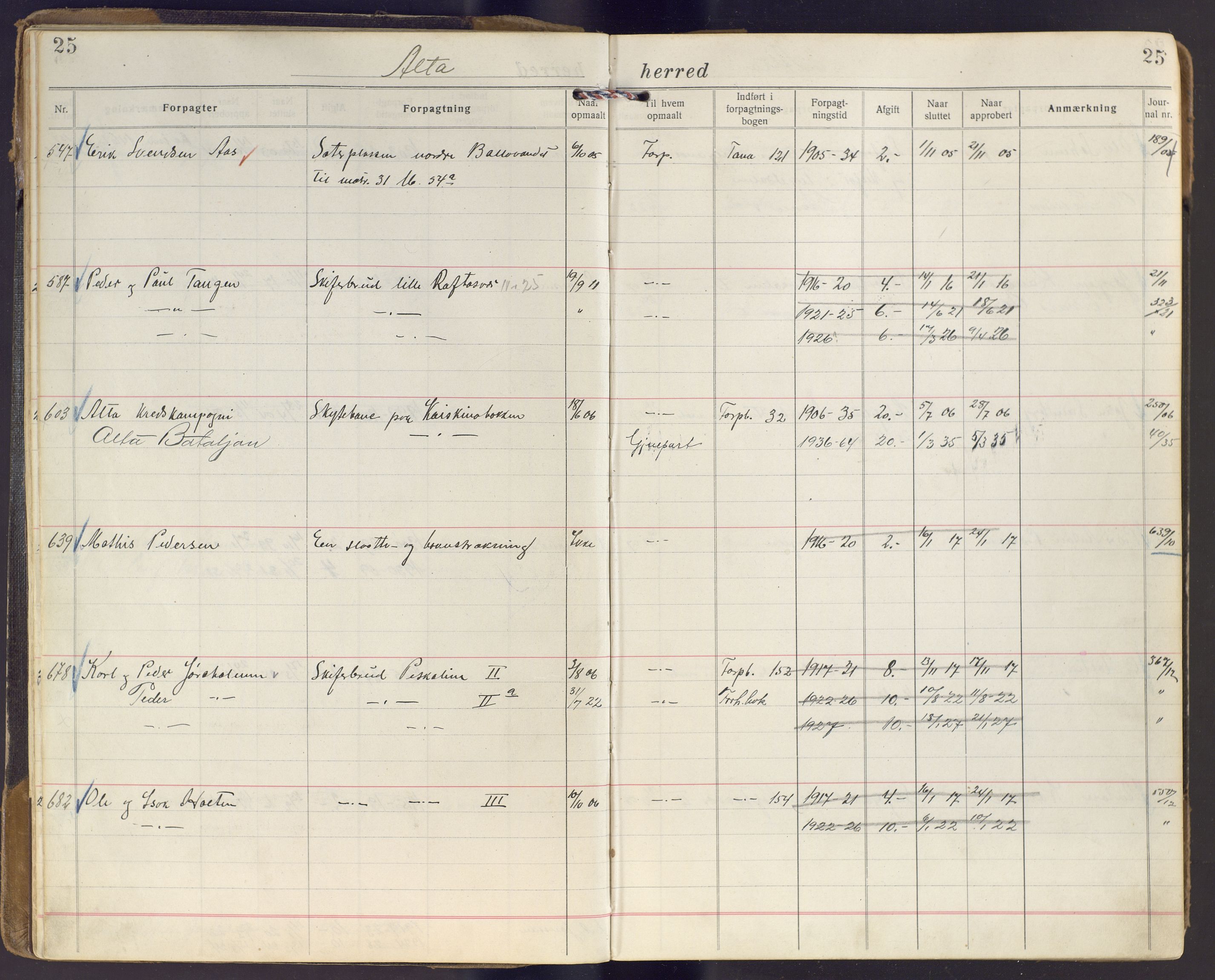 Finnmark jordsalgskommisjon/jordsalgskontor og Statskog SF Finnmark jordsalgskontor, AV/SATØ-S-1443/J/Ja/L0005: Forpaktningsbok for Finnmark I, 1913-1937, p. 25