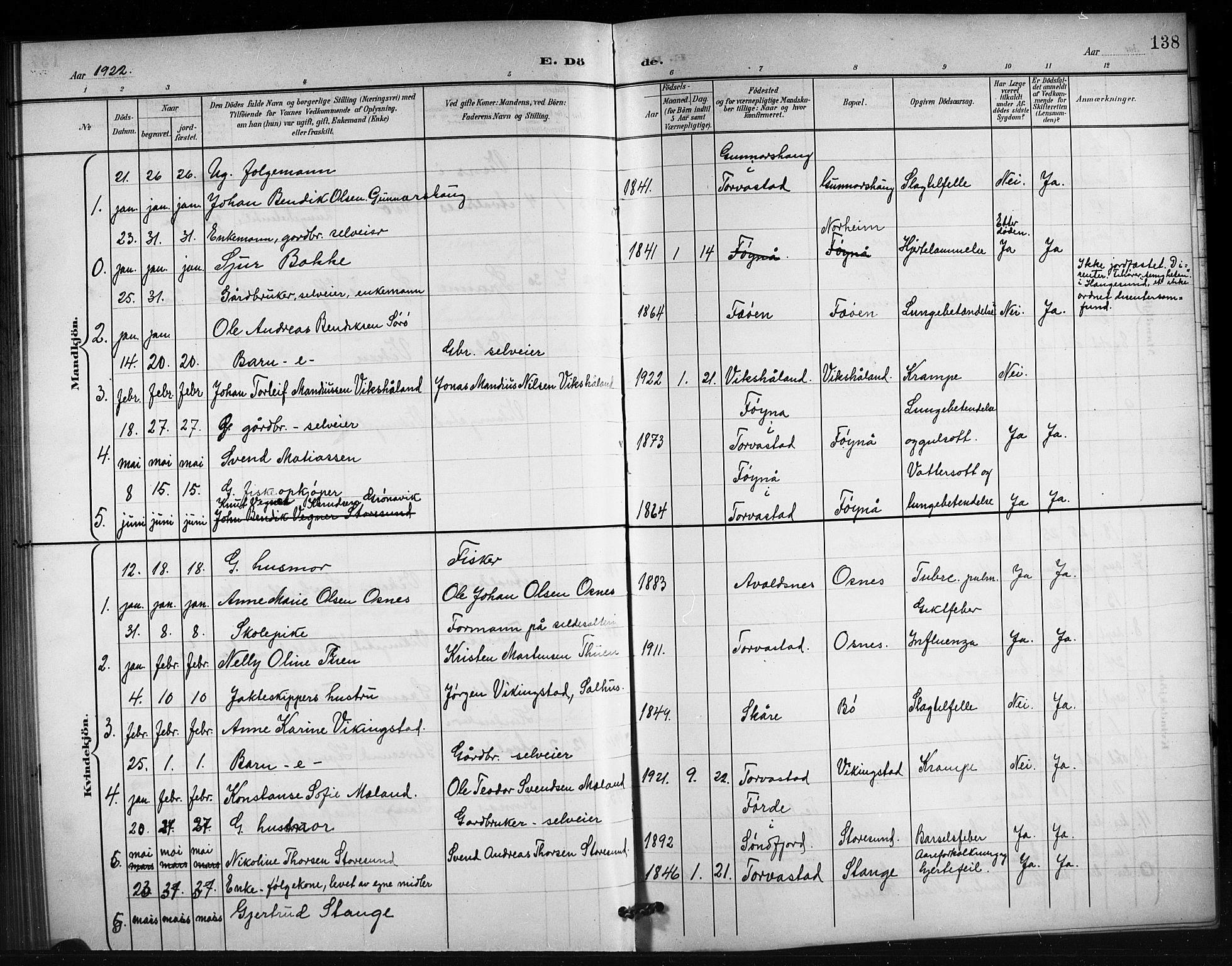 Torvastad sokneprestkontor, AV/SAST-A -101857/H/Ha/Hab/L0008: Parish register (copy) no. B 8, 1901-1924, p. 138