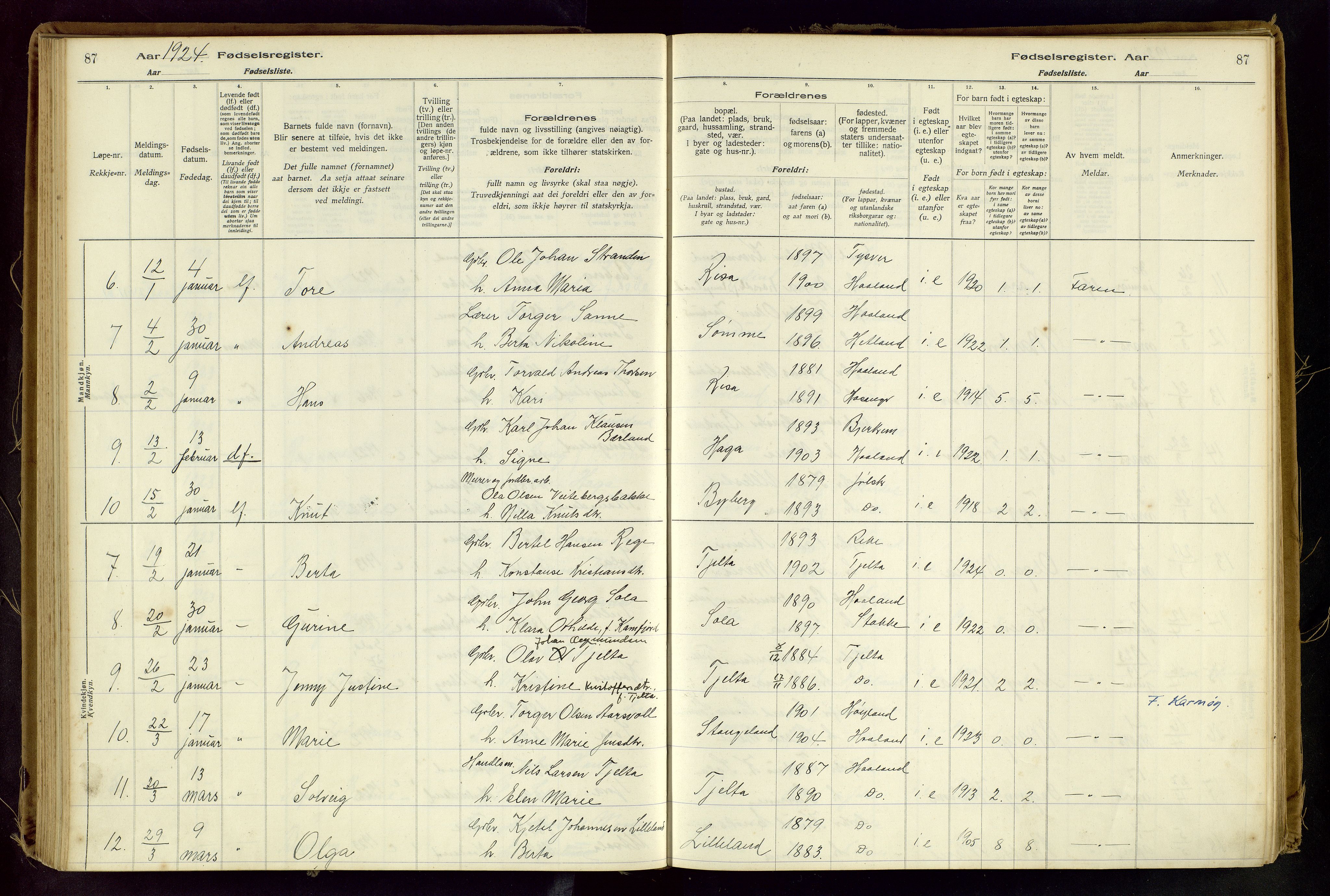 Håland sokneprestkontor, AV/SAST-A-101802/001/704BA/L0001: Birth register no. 1, 1916-1936, p. 87