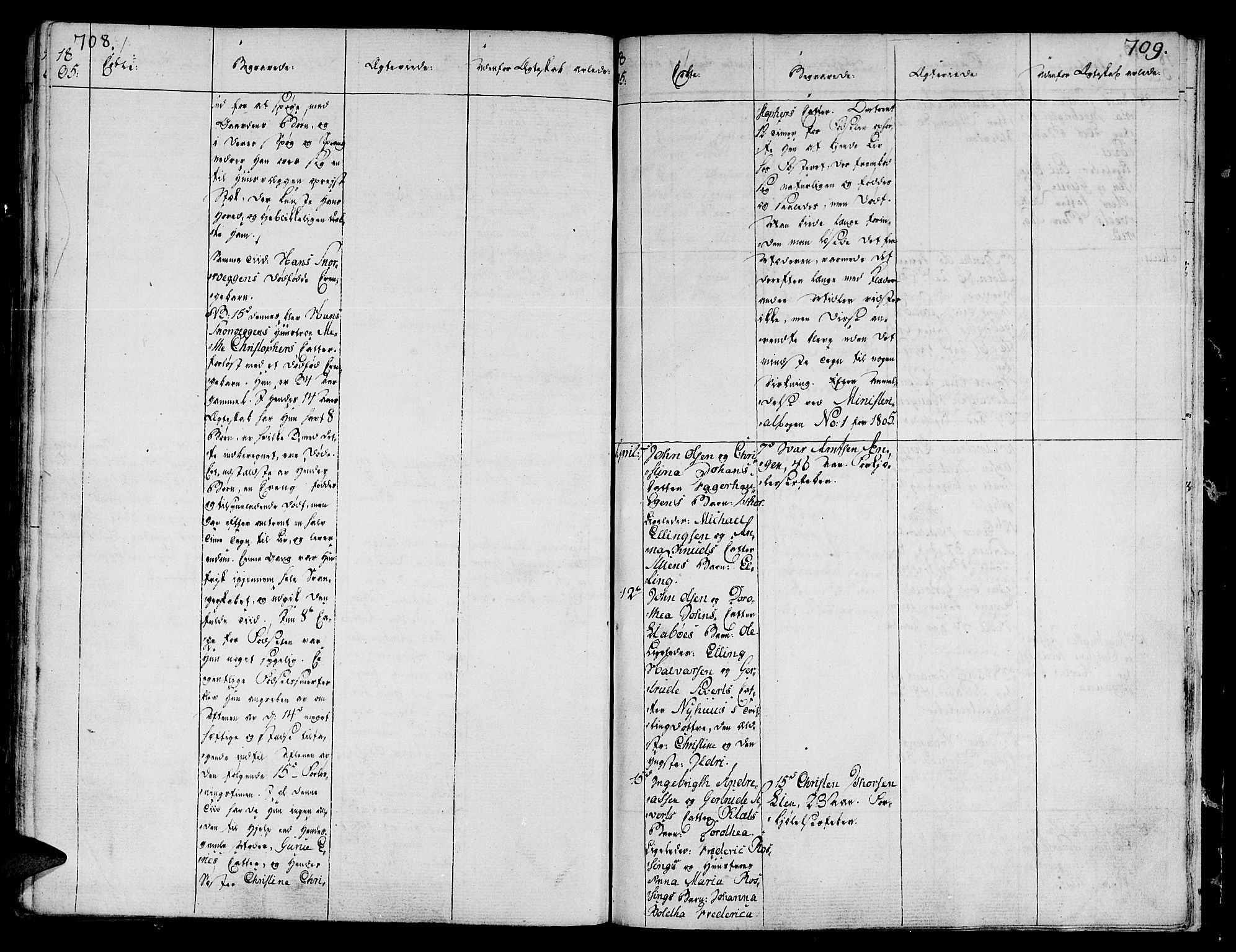 Ministerialprotokoller, klokkerbøker og fødselsregistre - Sør-Trøndelag, SAT/A-1456/678/L0893: Parish register (official) no. 678A03, 1792-1805, p. 708-709
