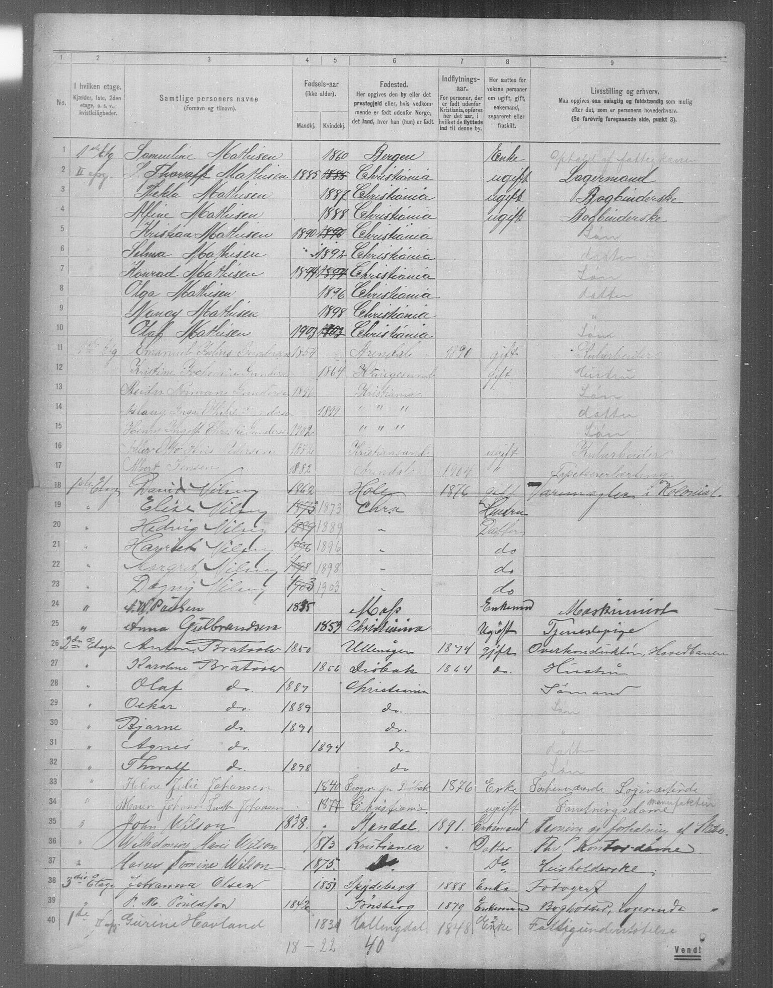 OBA, Municipal Census 1904 for Kristiania, 1904, p. 21393