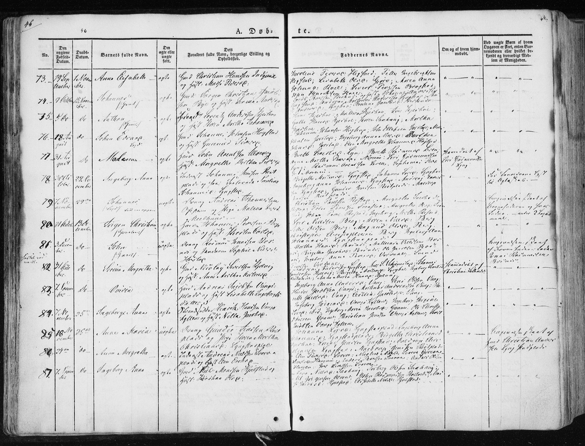 Ministerialprotokoller, klokkerbøker og fødselsregistre - Nord-Trøndelag, SAT/A-1458/730/L0280: Parish register (official) no. 730A07 /1, 1840-1854, p. 46