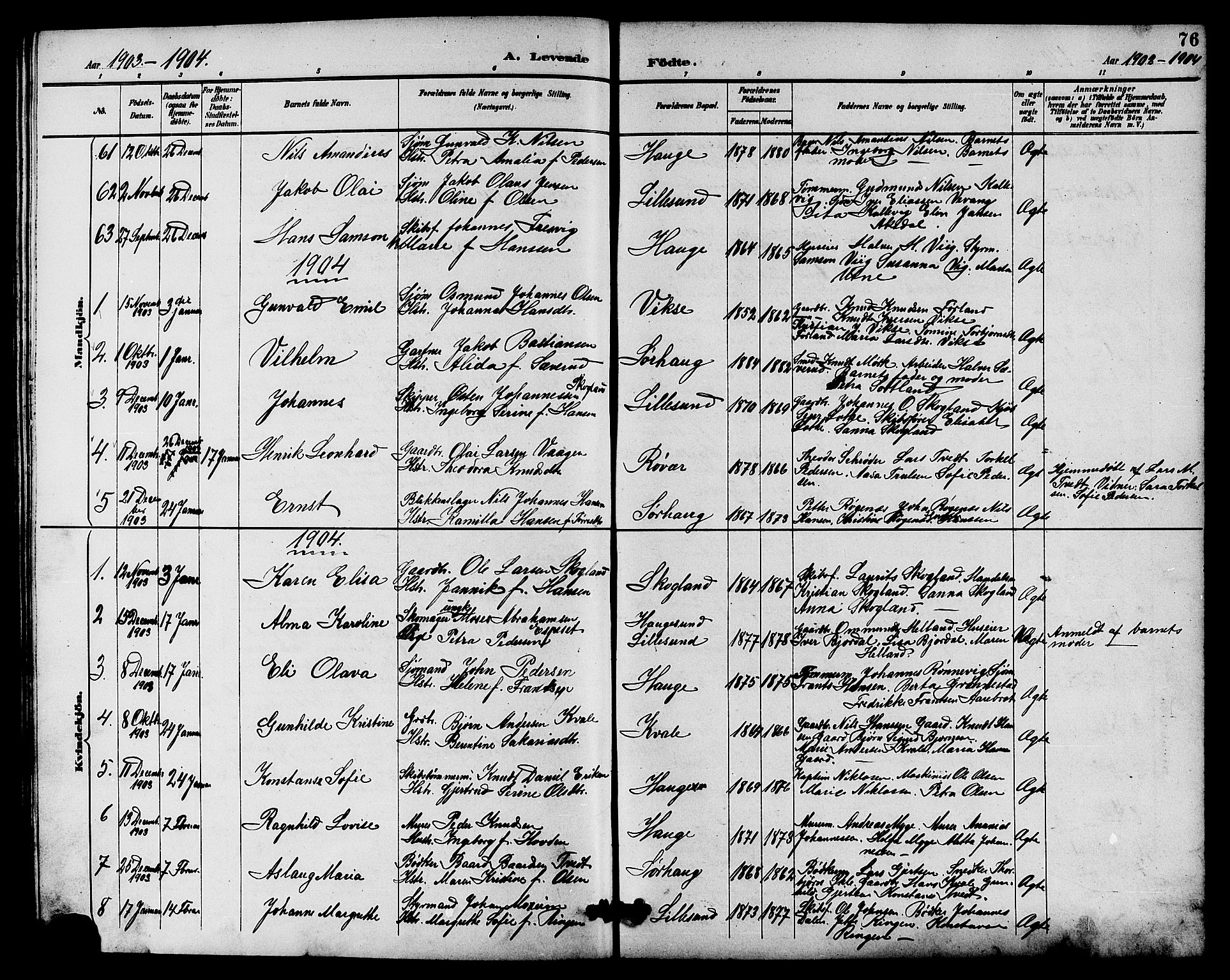 Haugesund sokneprestkontor, SAST/A -101863/H/Ha/Hab/L0004: Parish register (copy) no. B 4, 1889-1905, p. 76