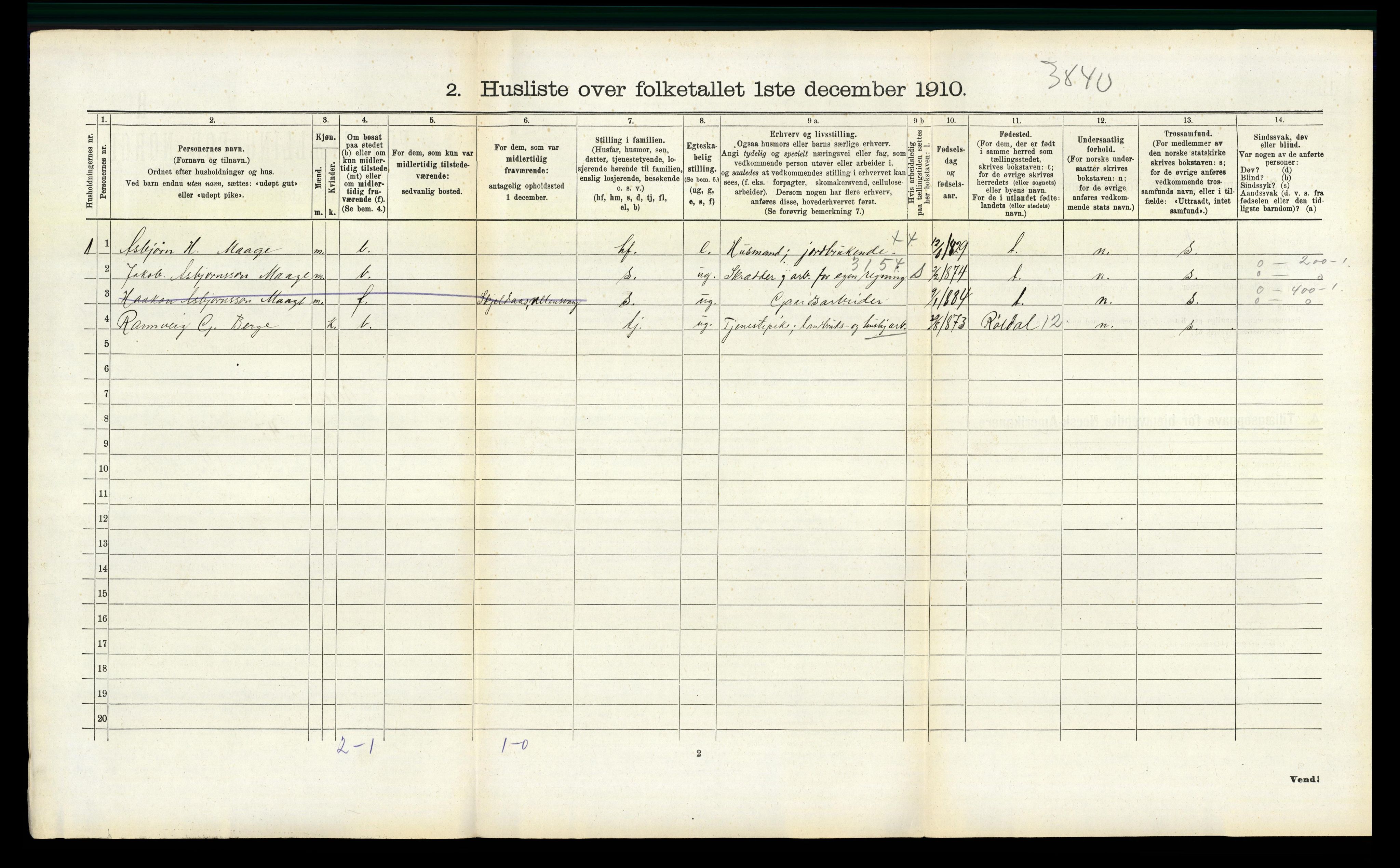 RA, 1910 census for Ullensvang, 1910, p. 828