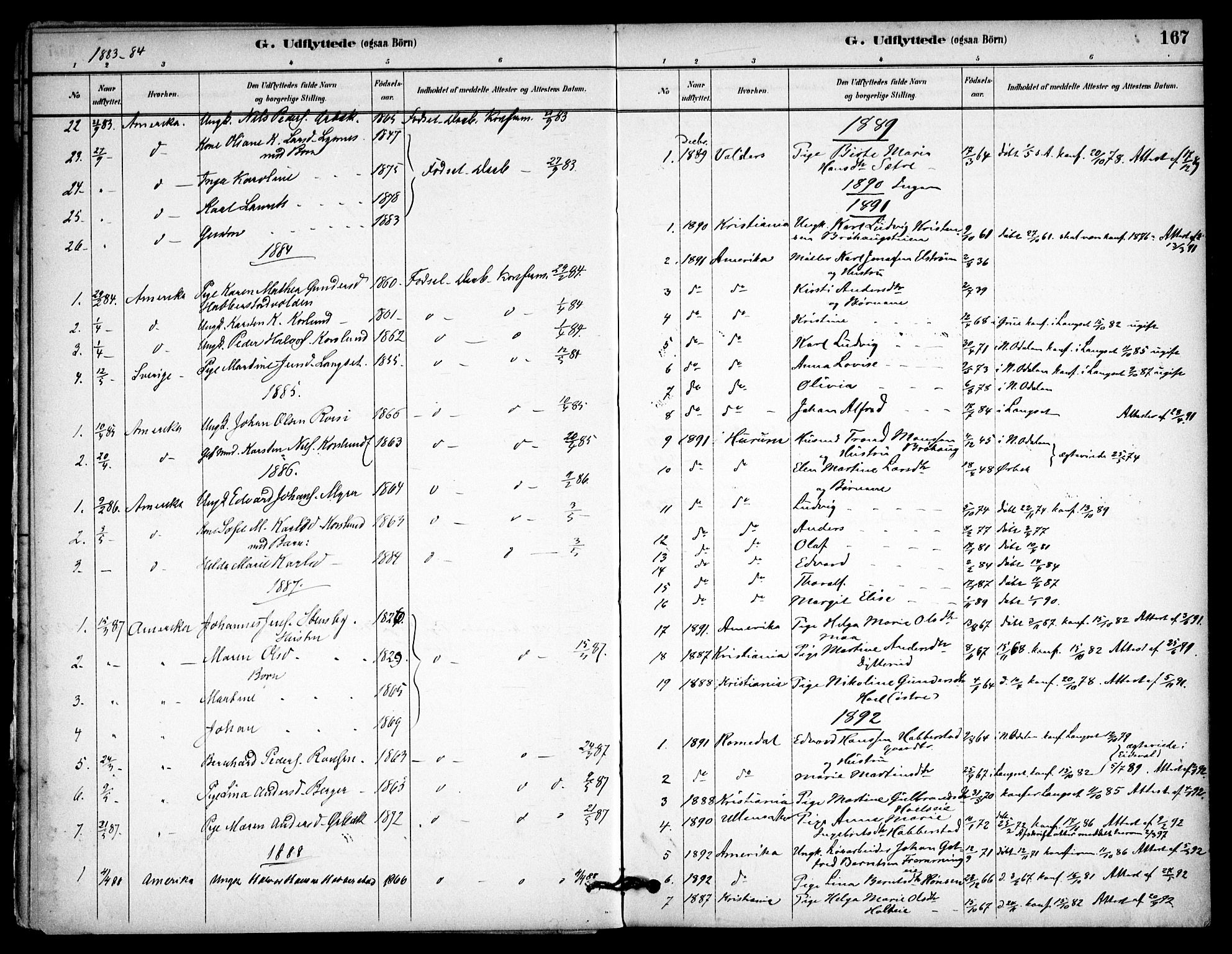 Eidsvoll prestekontor Kirkebøker, SAO/A-10888/F/Fb/L0001: Parish register (official) no. II 1, 1882-1897, p. 167
