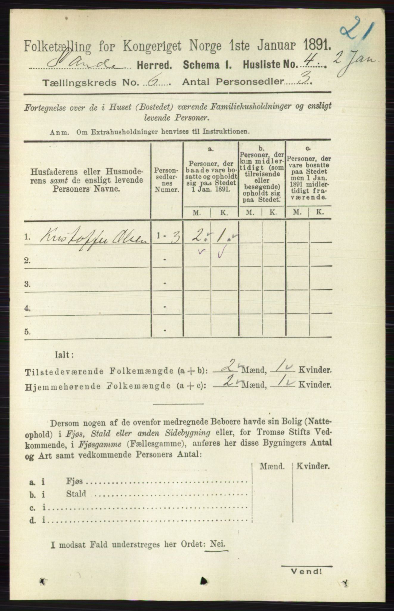 RA, 1891 census for 0713 Sande, 1891, p. 2613