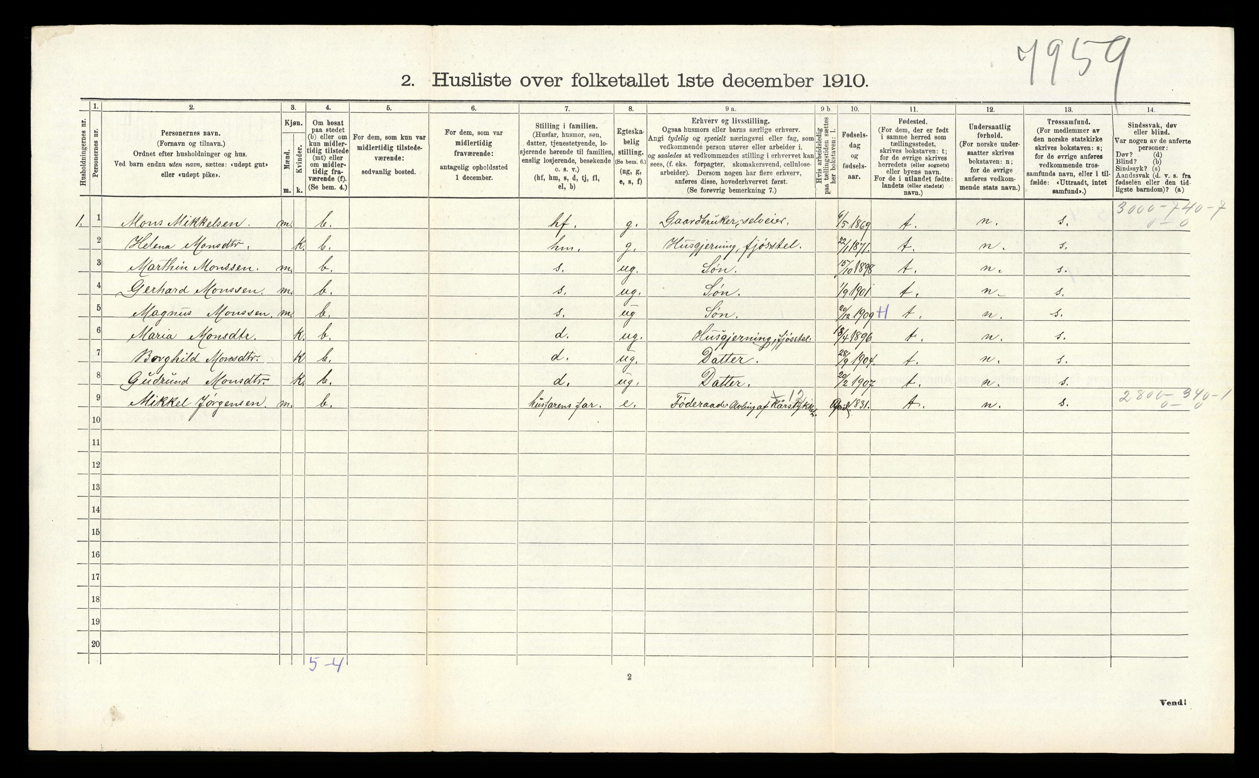 RA, 1910 census for Åsane, 1910, p. 310
