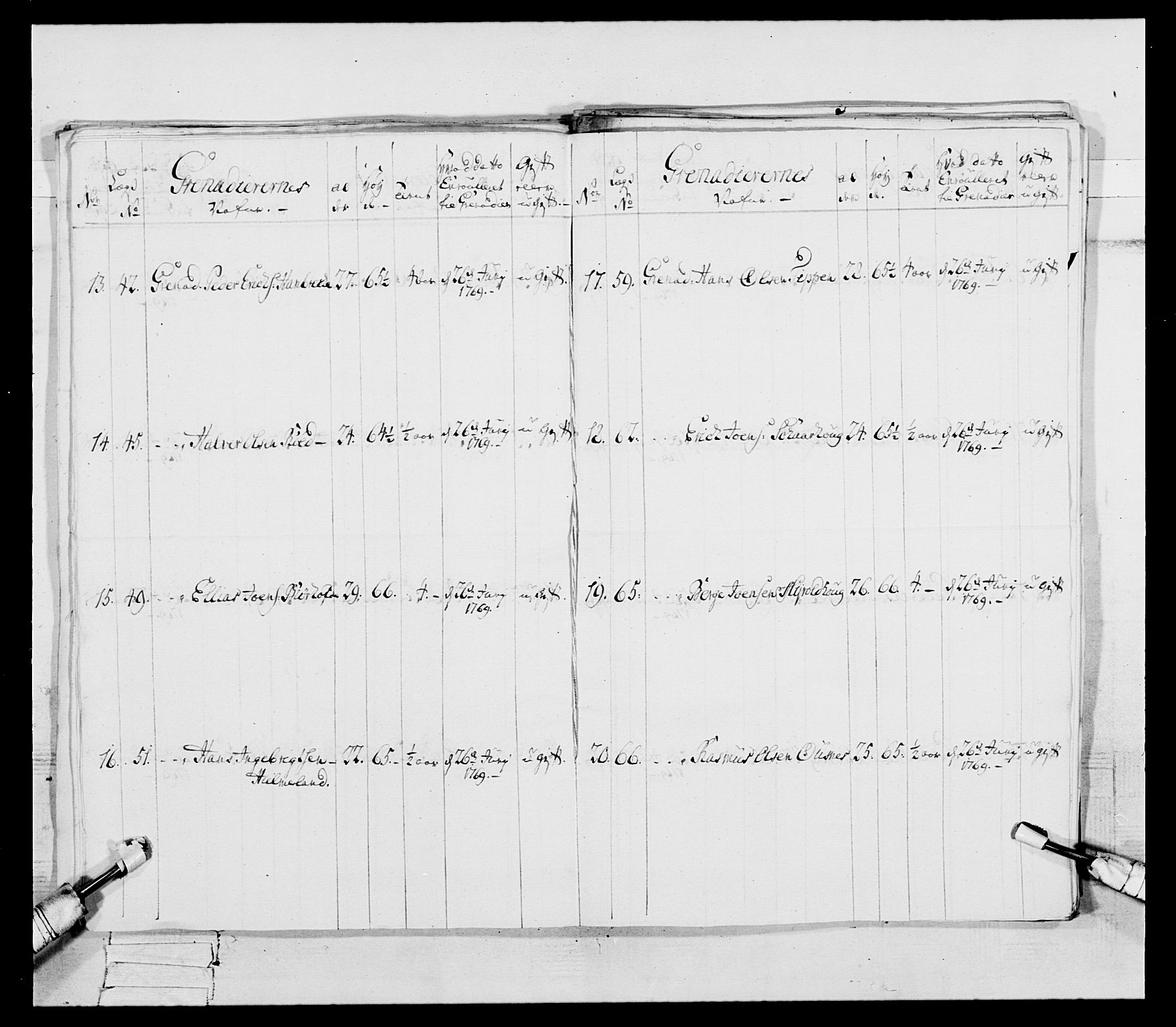 Generalitets- og kommissariatskollegiet, Det kongelige norske kommissariatskollegium, RA/EA-5420/E/Eh/L0089: 1. Bergenhusiske nasjonale infanteriregiment, 1769-1773, p. 100