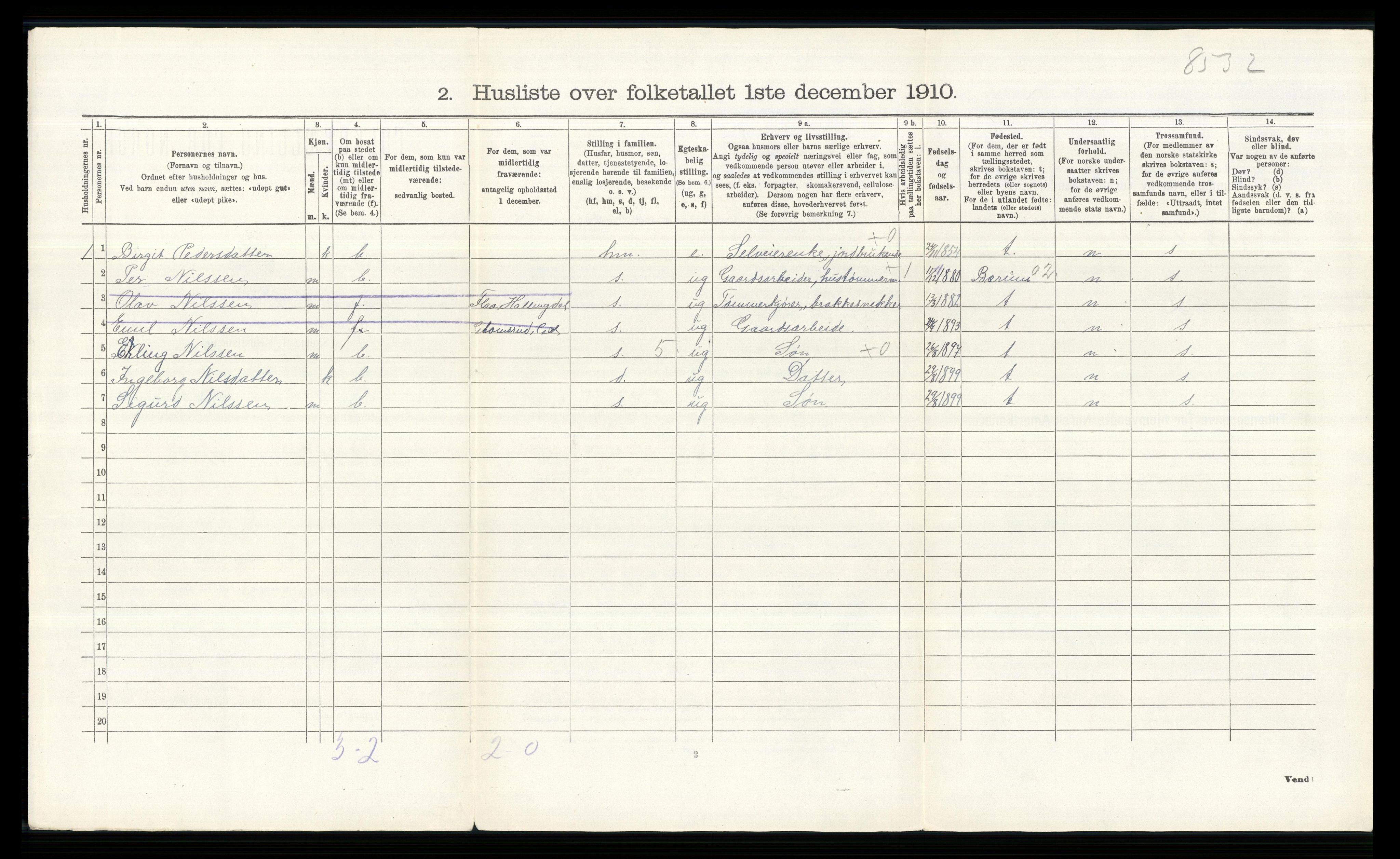 RA, 1910 census for Gol, 1910, p. 847