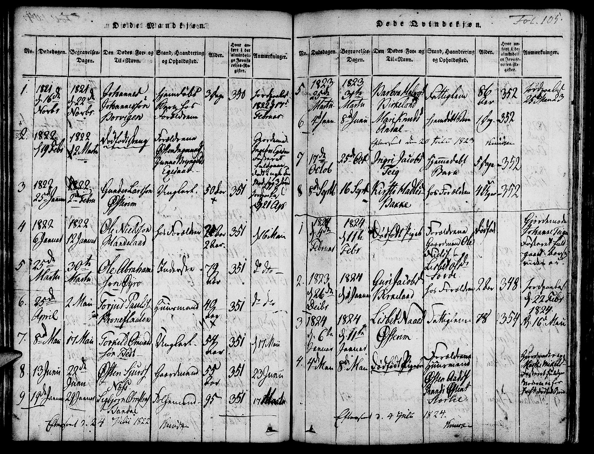 Suldal sokneprestkontor, SAST/A-101845/01/IV/L0007: Parish register (official) no. A 7, 1817-1838, p. 105