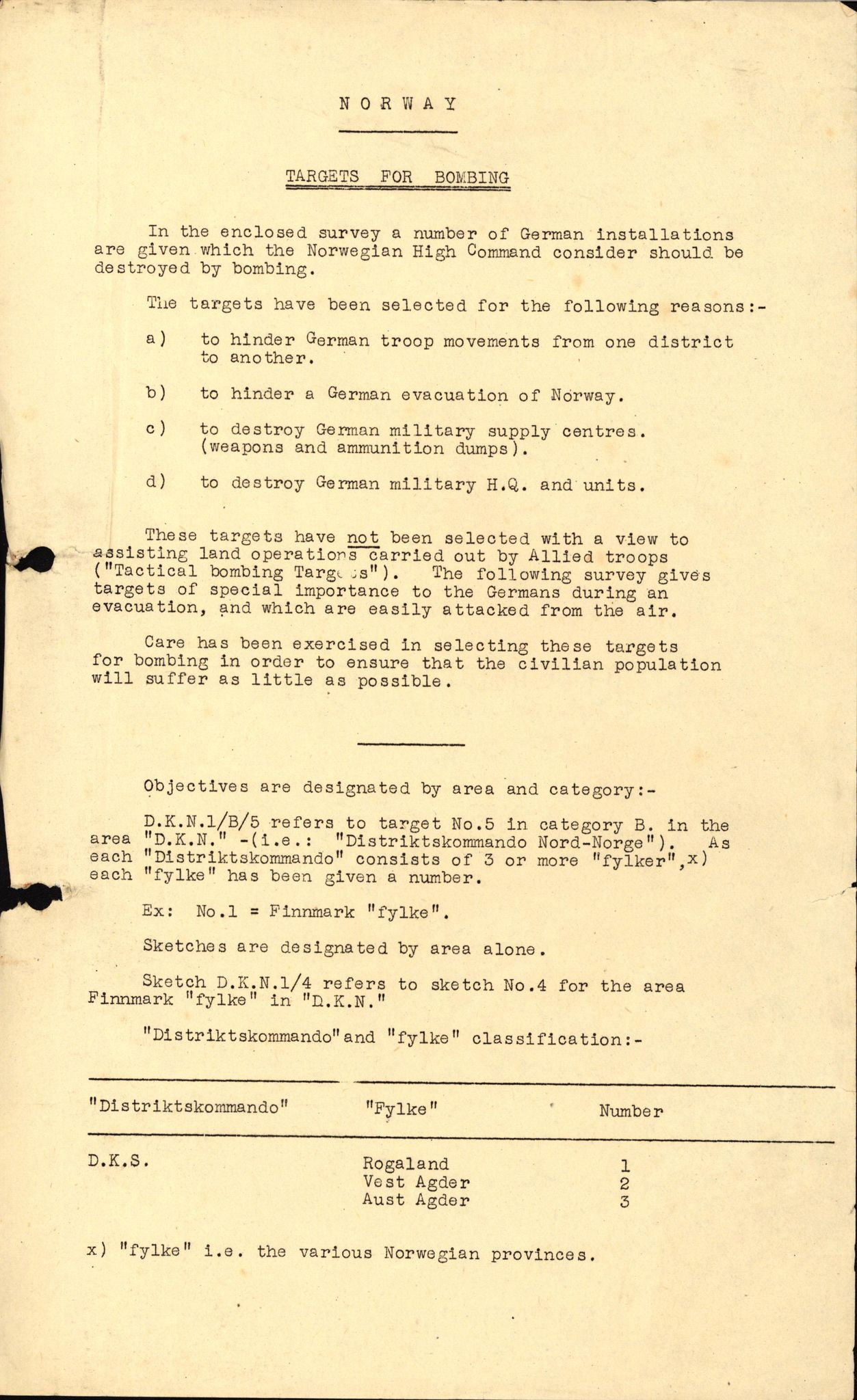 Forsvaret, Forsvarets overkommando II, AV/RA-RAFA-3915/D/Dd/L0011: Nordland I, 1942-1945, p. 4