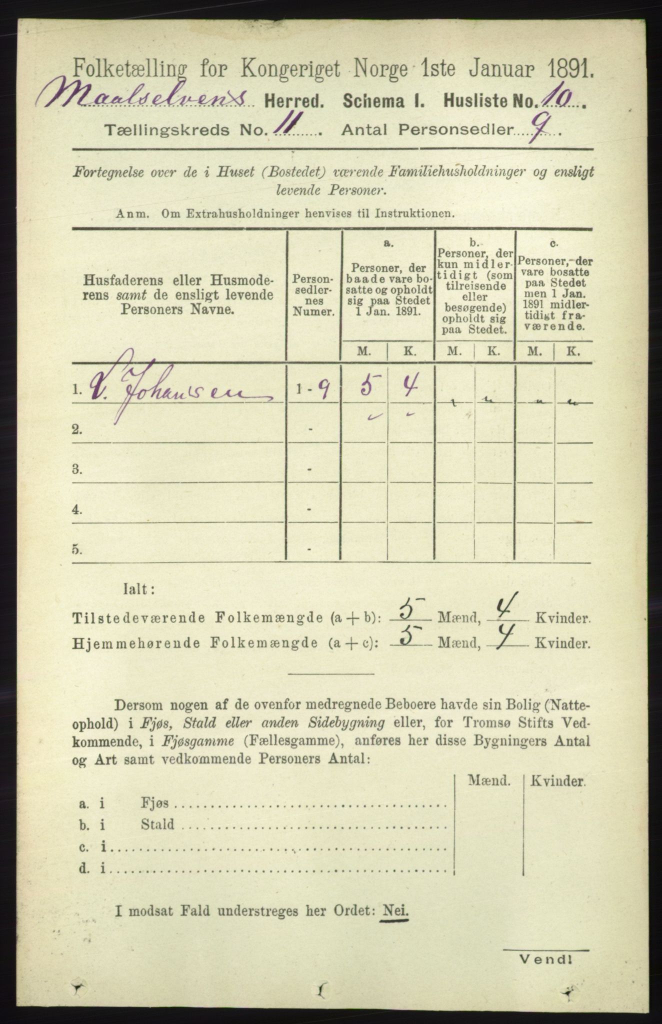 RA, 1891 census for 1924 Målselv, 1891, p. 3201