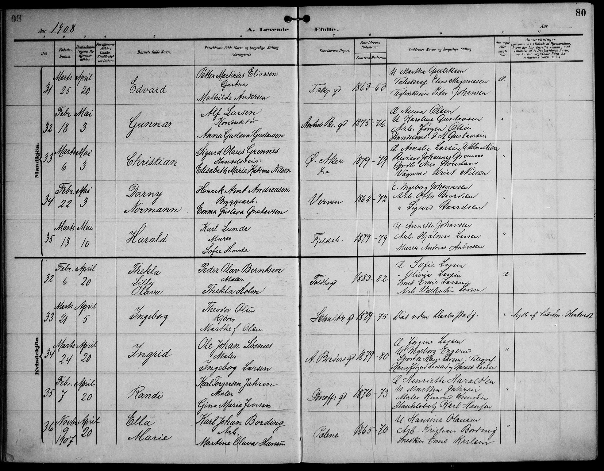 Strømsø kirkebøker, AV/SAKO-A-246/F/Fa/L0026: Parish register (official) no. I 26, 1905-1914, p. 80