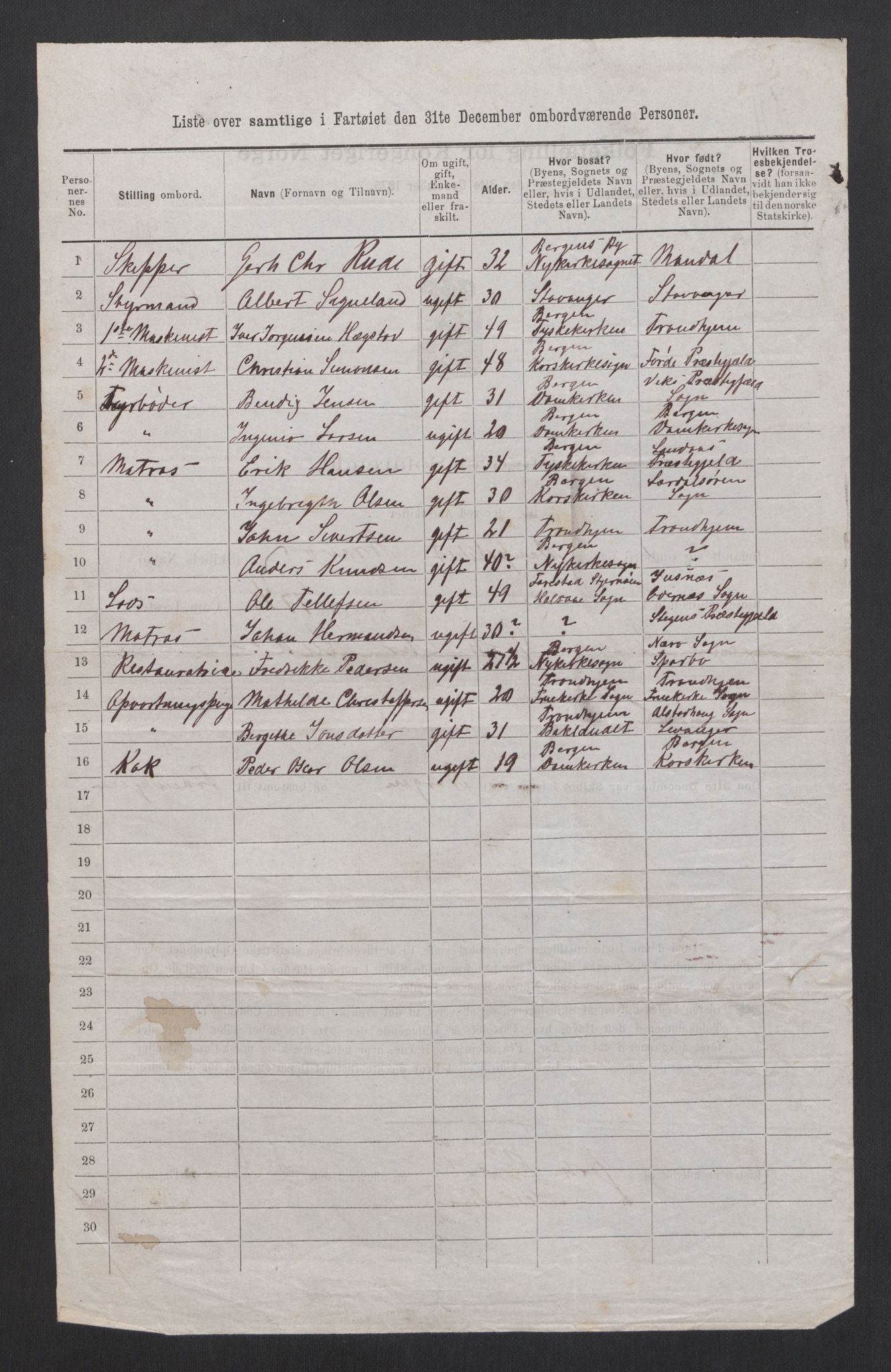 RA, 1875 census, lists of crew on ships: Ships in domestic ports, 1875, p. 426