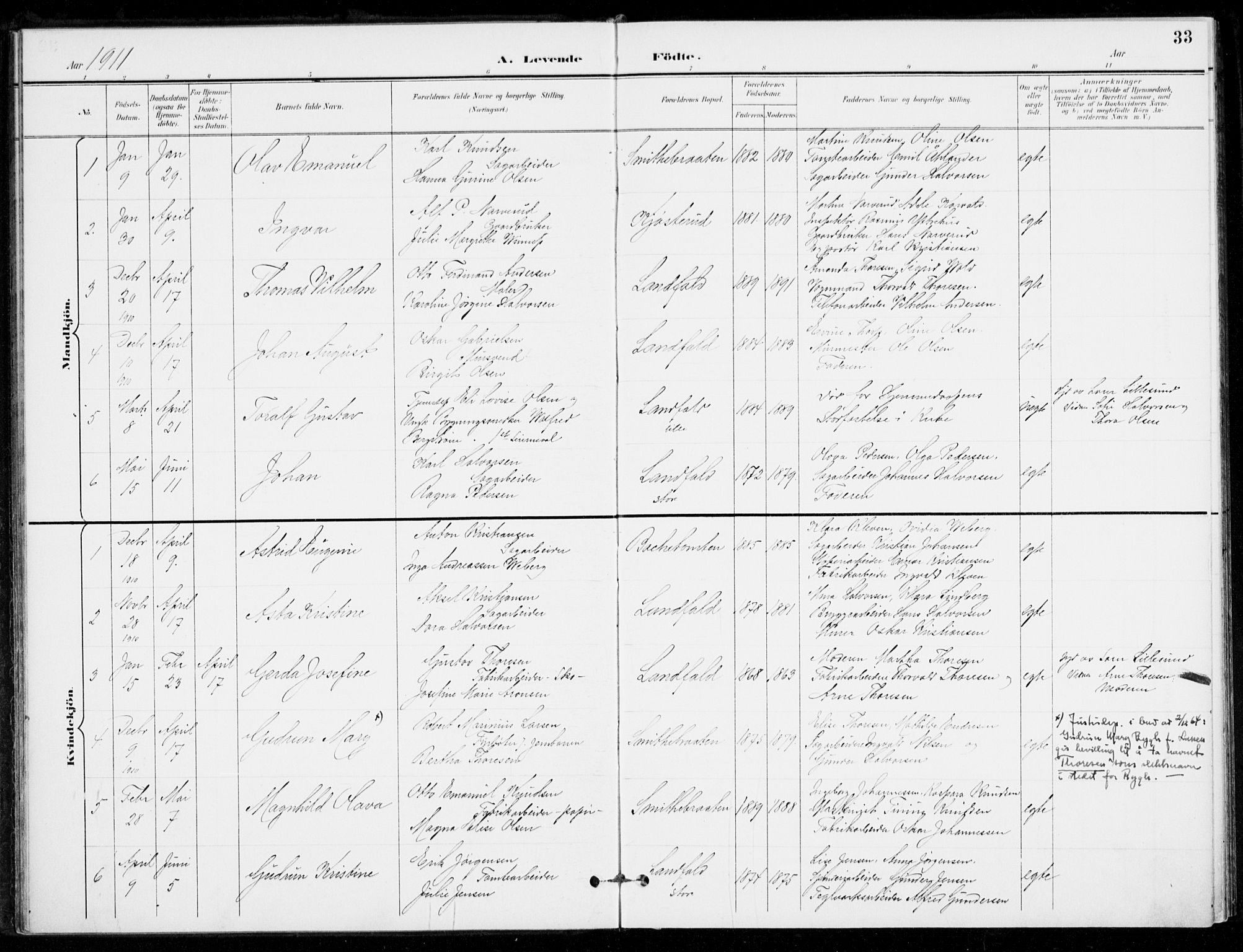 Åssiden kirkebøker, SAKO/A-251/F/Fa/L0002: Parish register (official) no. 2, 1896-1916, p. 33