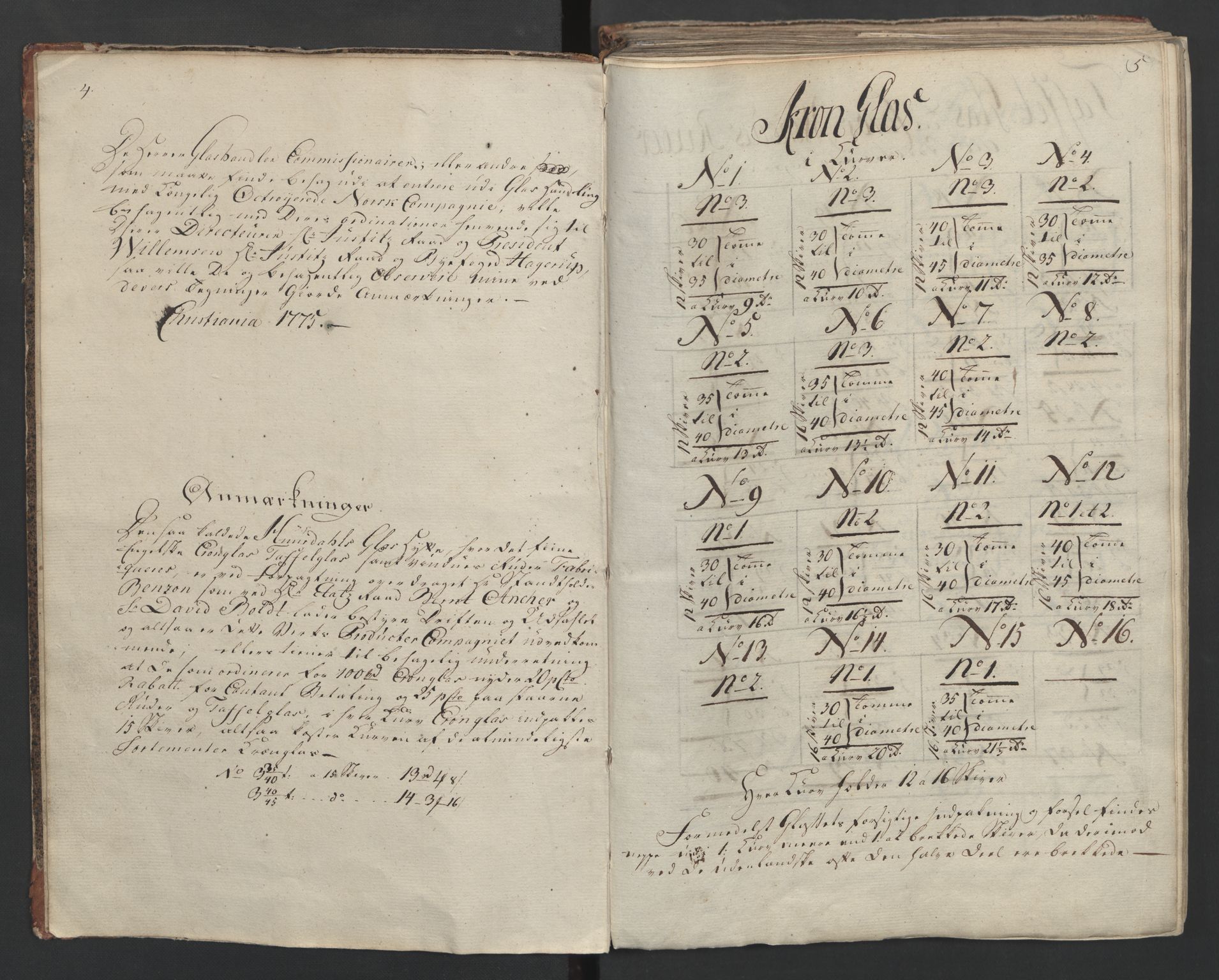 Glassverk, samlinger, RA/PA-0001/F/Fa/L0036: Modellbok for Nøstetangens og Aas' produkter med prisangivelse,, 1763, p. 4-5