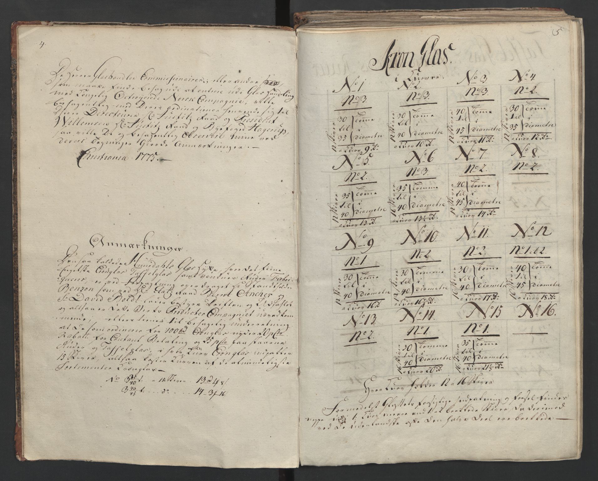 Glassverk, samlinger, AV/RA-PA-0001/F/Fa/L0036: Modellbok for Nøstetangens og Aas' produkter med prisangivelse,, 1763, p. 4-5