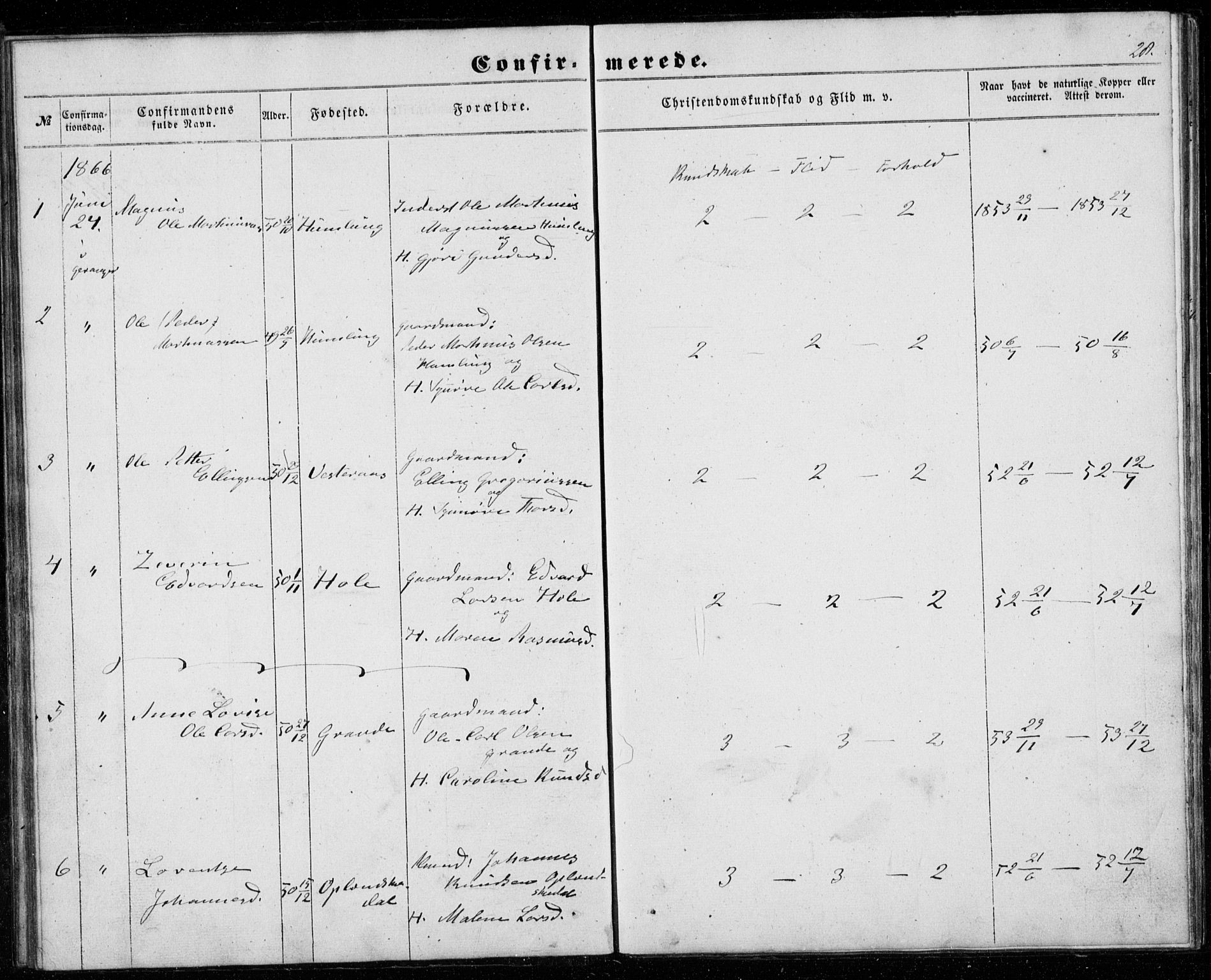 Ministerialprotokoller, klokkerbøker og fødselsregistre - Møre og Romsdal, SAT/A-1454/518/L0234: Parish register (copy) no. 518C01, 1854-1884, p. 28