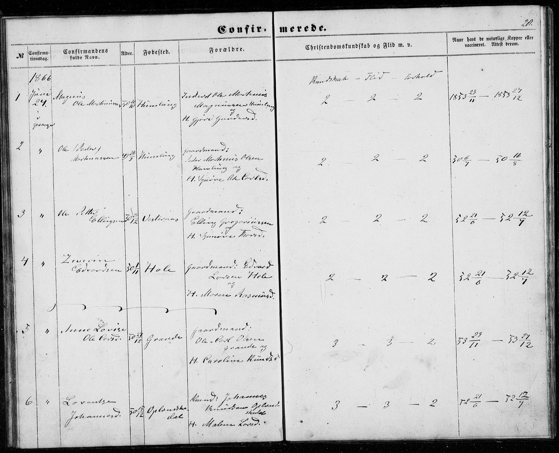 Ministerialprotokoller, klokkerbøker og fødselsregistre - Møre og Romsdal, AV/SAT-A-1454/518/L0234: Parish register (copy) no. 518C01, 1854-1884, p. 28