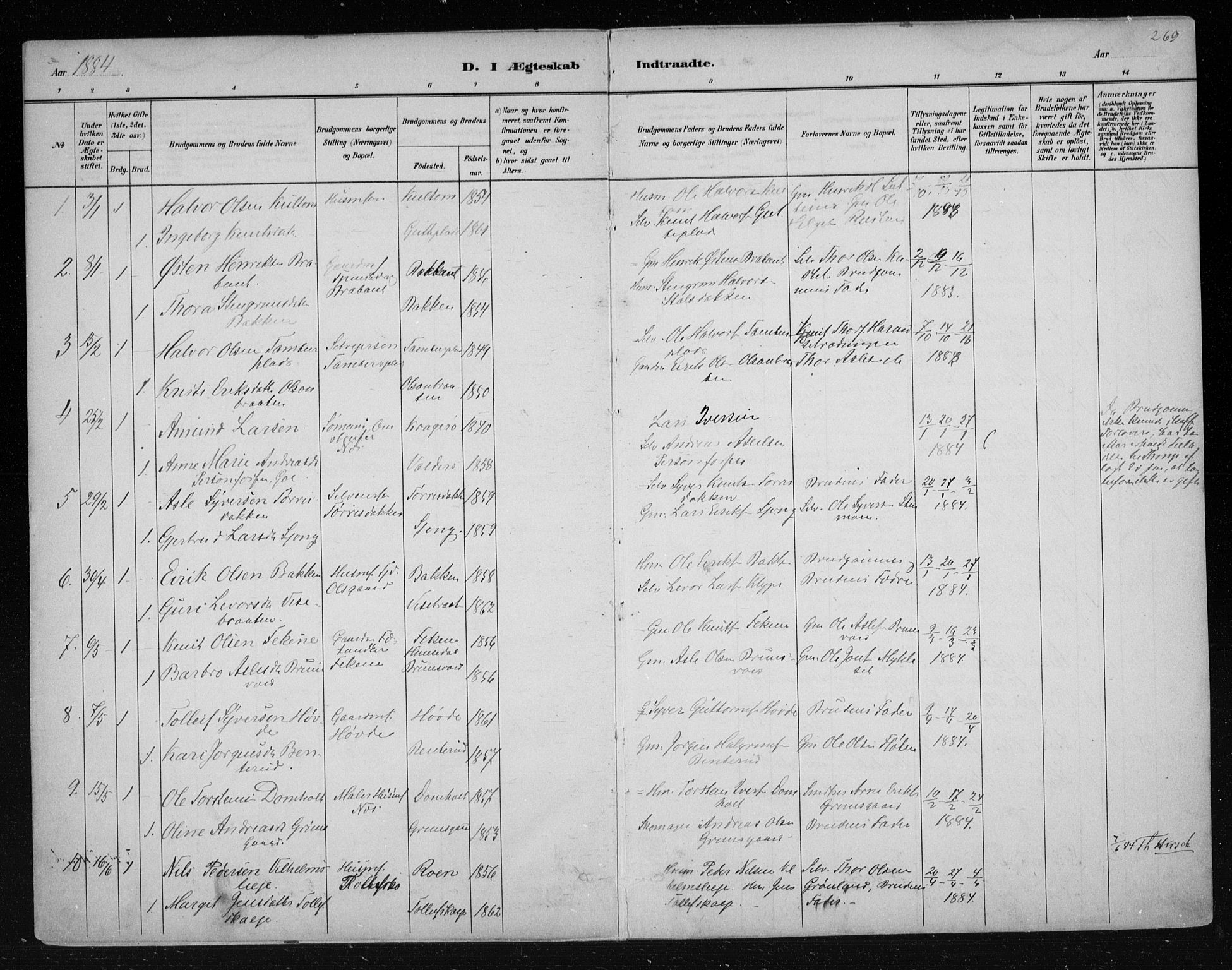Nes kirkebøker, SAKO/A-236/F/Fa/L0011: Parish register (official) no. 11, 1881-1912, p. 269