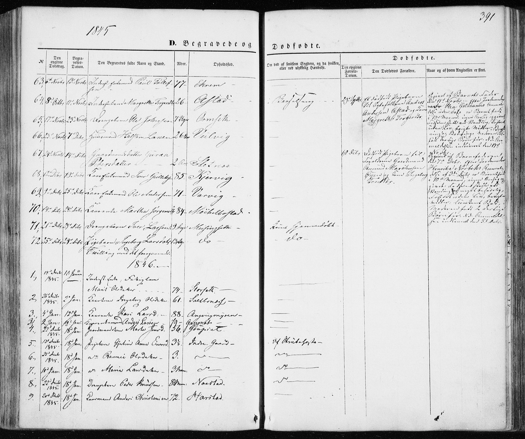 Ministerialprotokoller, klokkerbøker og fødselsregistre - Møre og Romsdal, SAT/A-1454/586/L0984: Parish register (official) no. 586A10, 1844-1856, p. 391