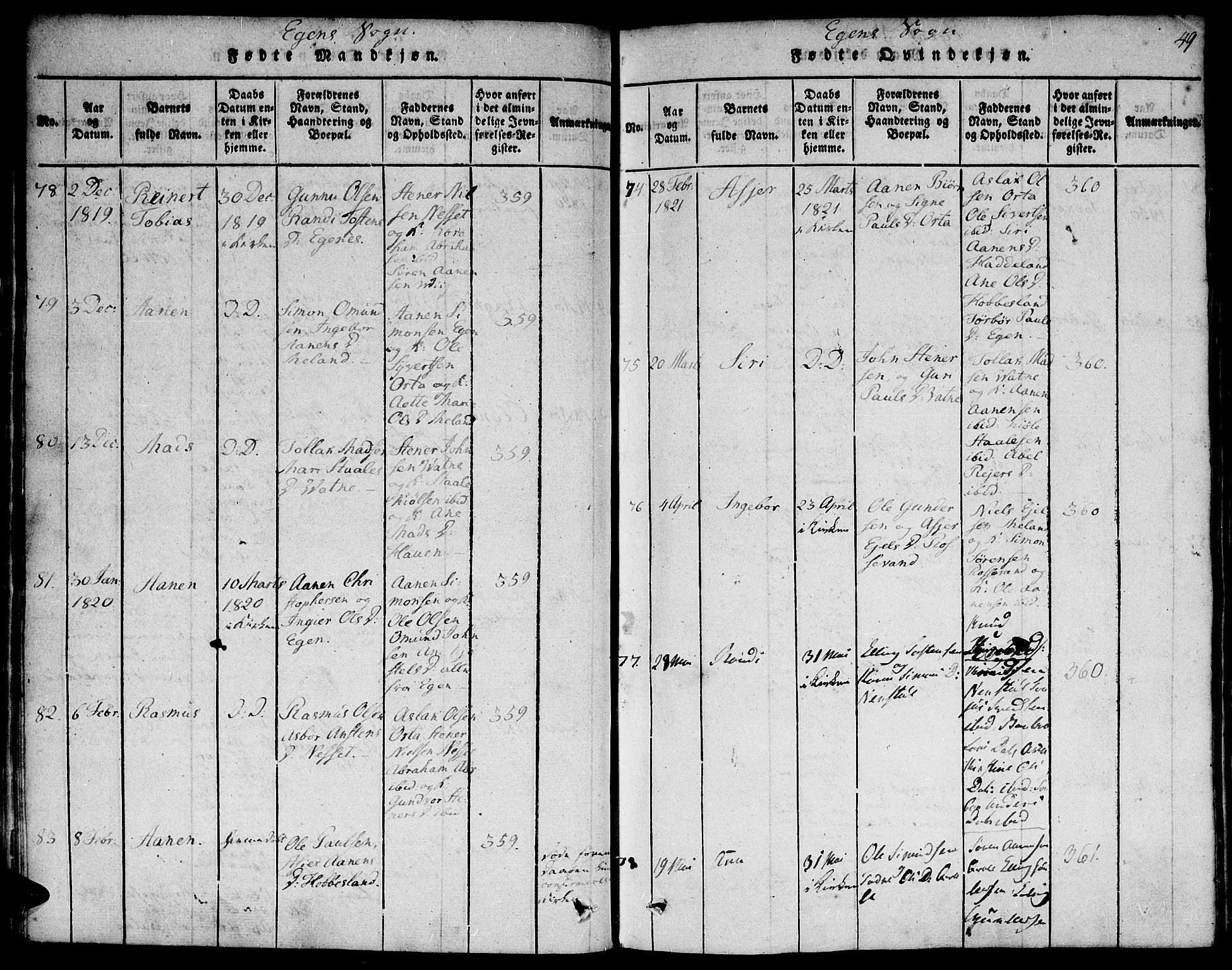 Hægebostad sokneprestkontor, SAK/1111-0024/F/Fa/Faa/L0002: Parish register (official) no. A 2 /2, 1816-1824, p. 49