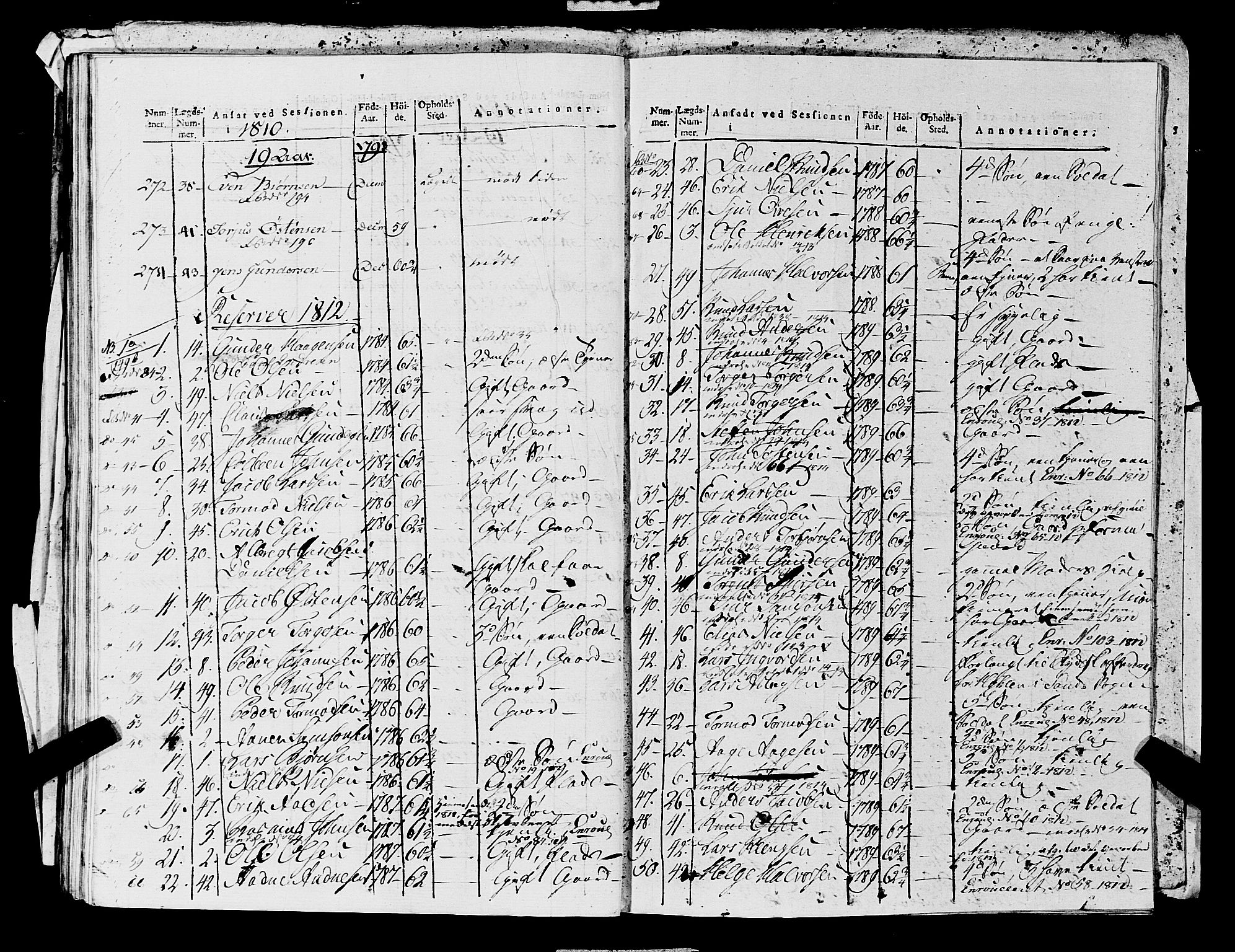 Fylkesmannen i Rogaland, AV/SAST-A-101928/99/3/325/325CA, 1655-1832, p. 10954