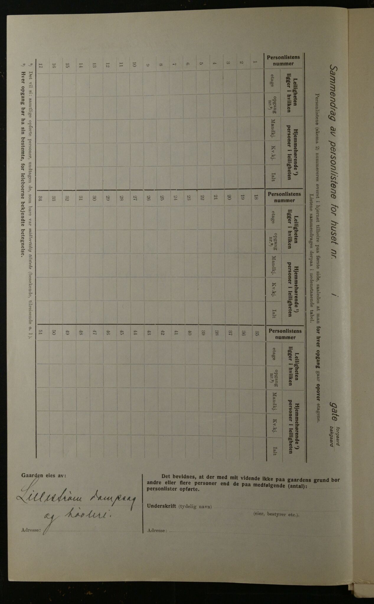 OBA, Municipal Census 1923 for Kristiania, 1923, p. 125191