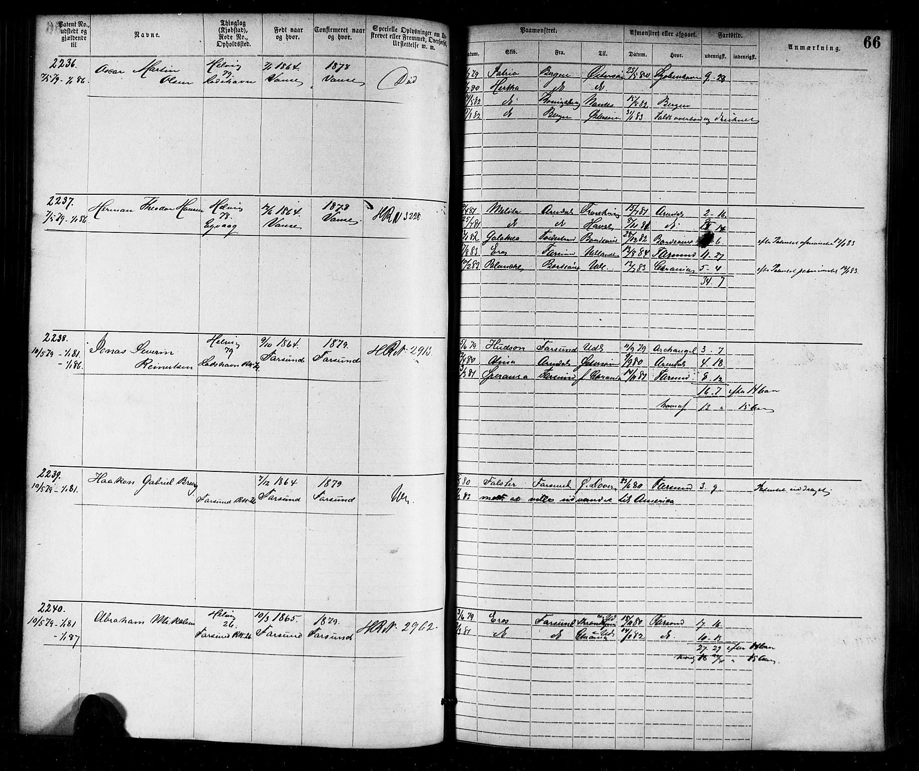 Farsund mønstringskrets, SAK/2031-0017/F/Fa/L0006: Annotasjonsrulle nr 1911-3805 med register, Z-3, 1877-1894, p. 93