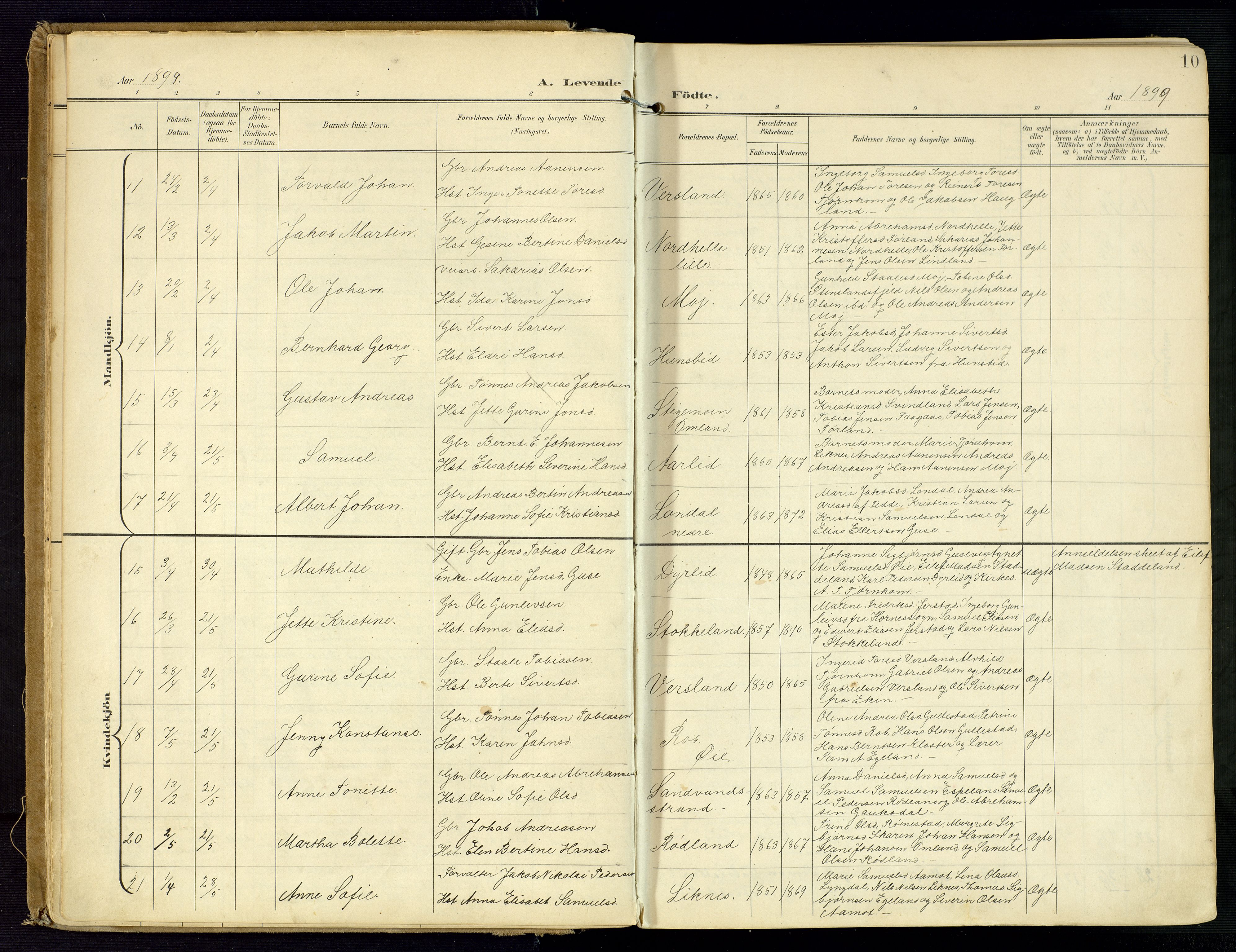 Kvinesdal sokneprestkontor, AV/SAK-1111-0026/F/Fa/Fab/L0009: Parish register (official) no. A 9, 1898-1915, p. 10