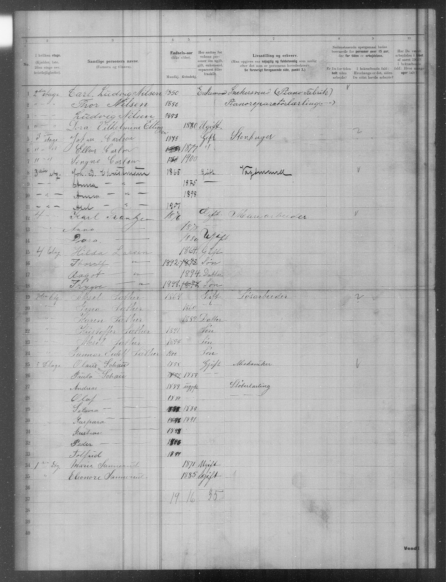 OBA, Municipal Census 1902 for Kristiania, 1902, p. 19598