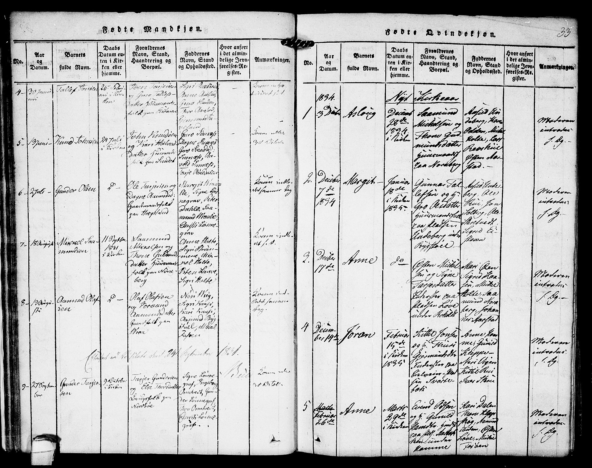Kviteseid kirkebøker, SAKO/A-276/F/Fc/L0001: Parish register (official) no. III 1, 1815-1836, p. 33