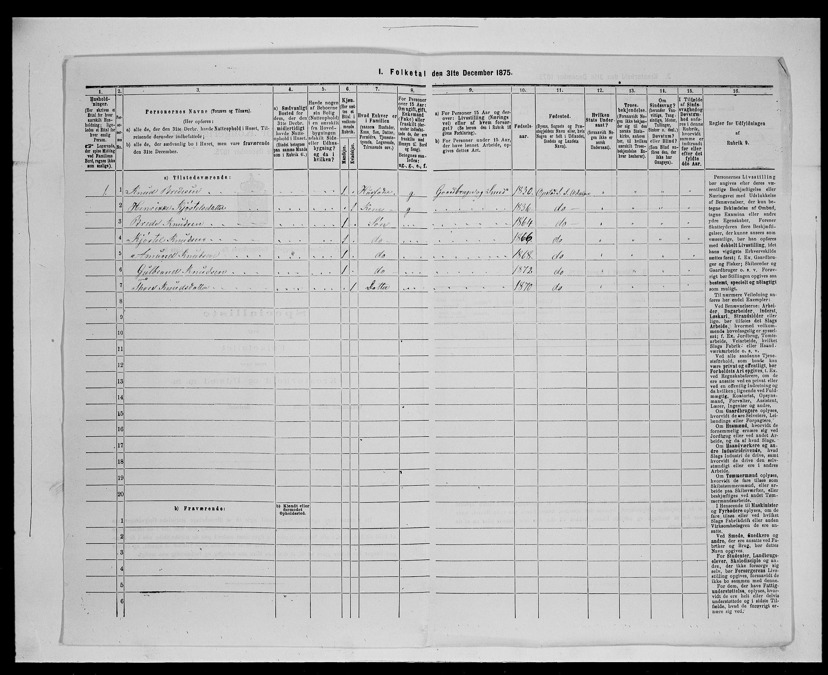 SAH, 1875 census for 0419P Sør-Odal, 1875, p. 660