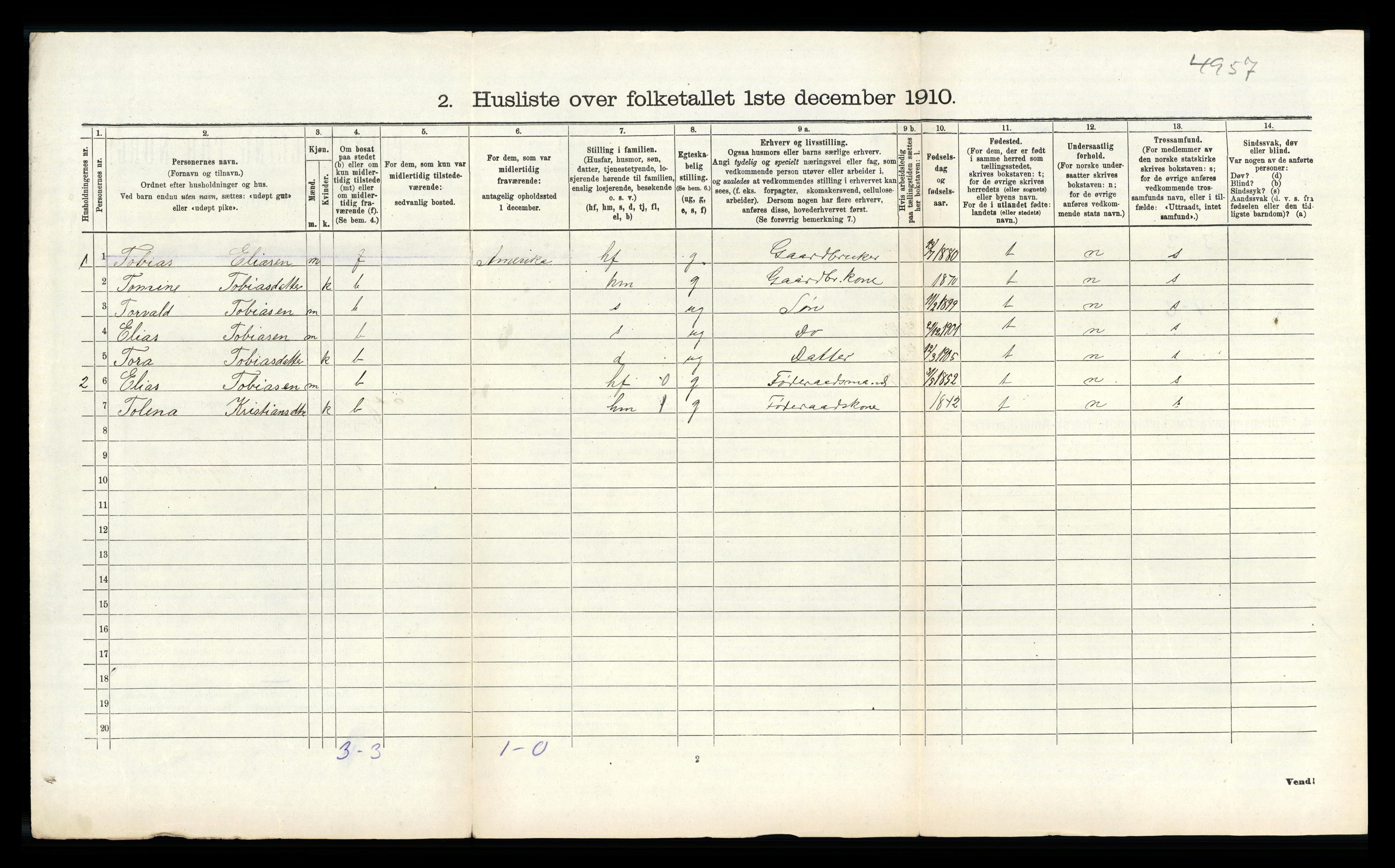 RA, 1910 census for Sokndal, 1910, p. 267