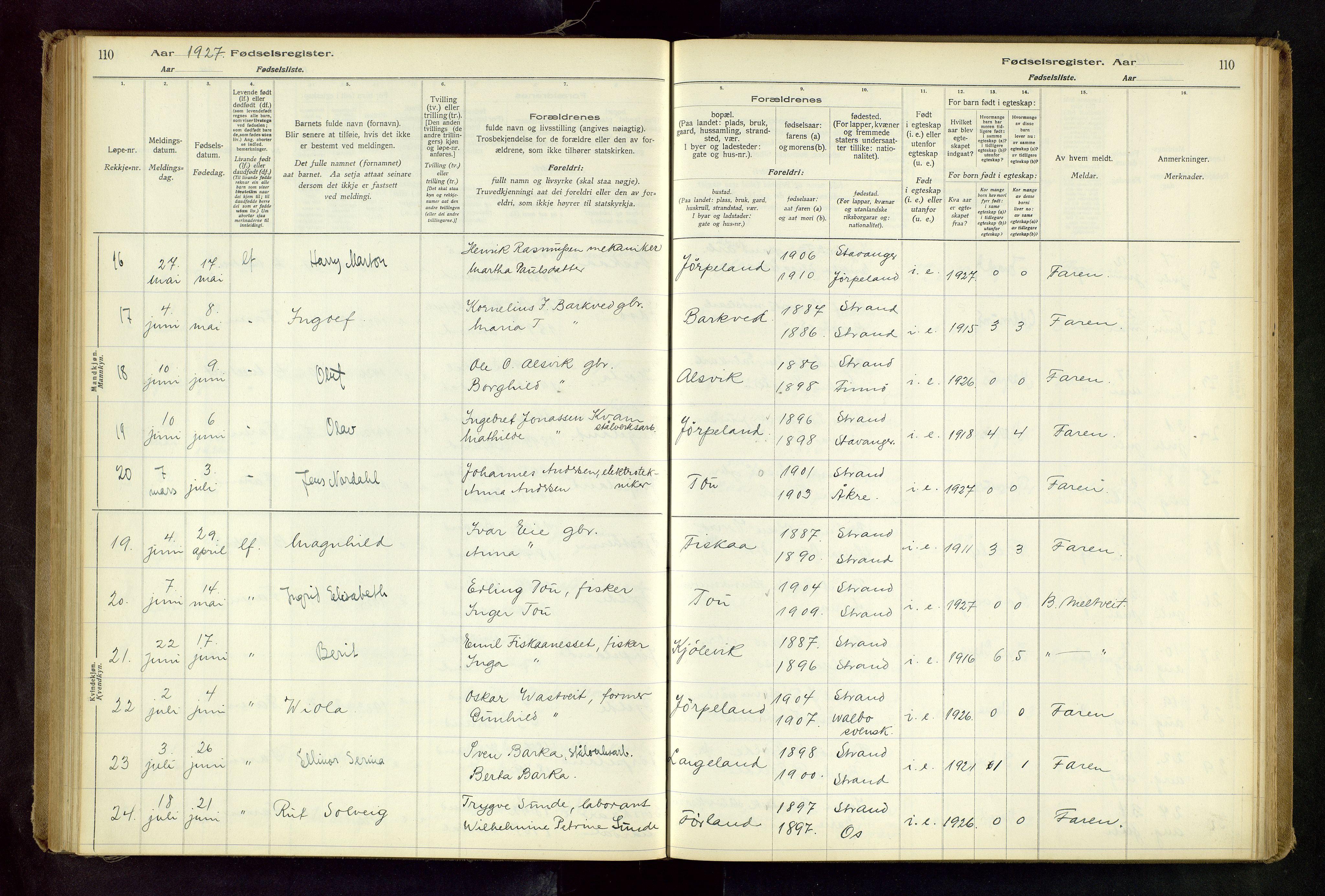 Strand sokneprestkontor, AV/SAST-A-101828/I/Id/L0001: Birth register no. 1, 1916-1938, p. 110