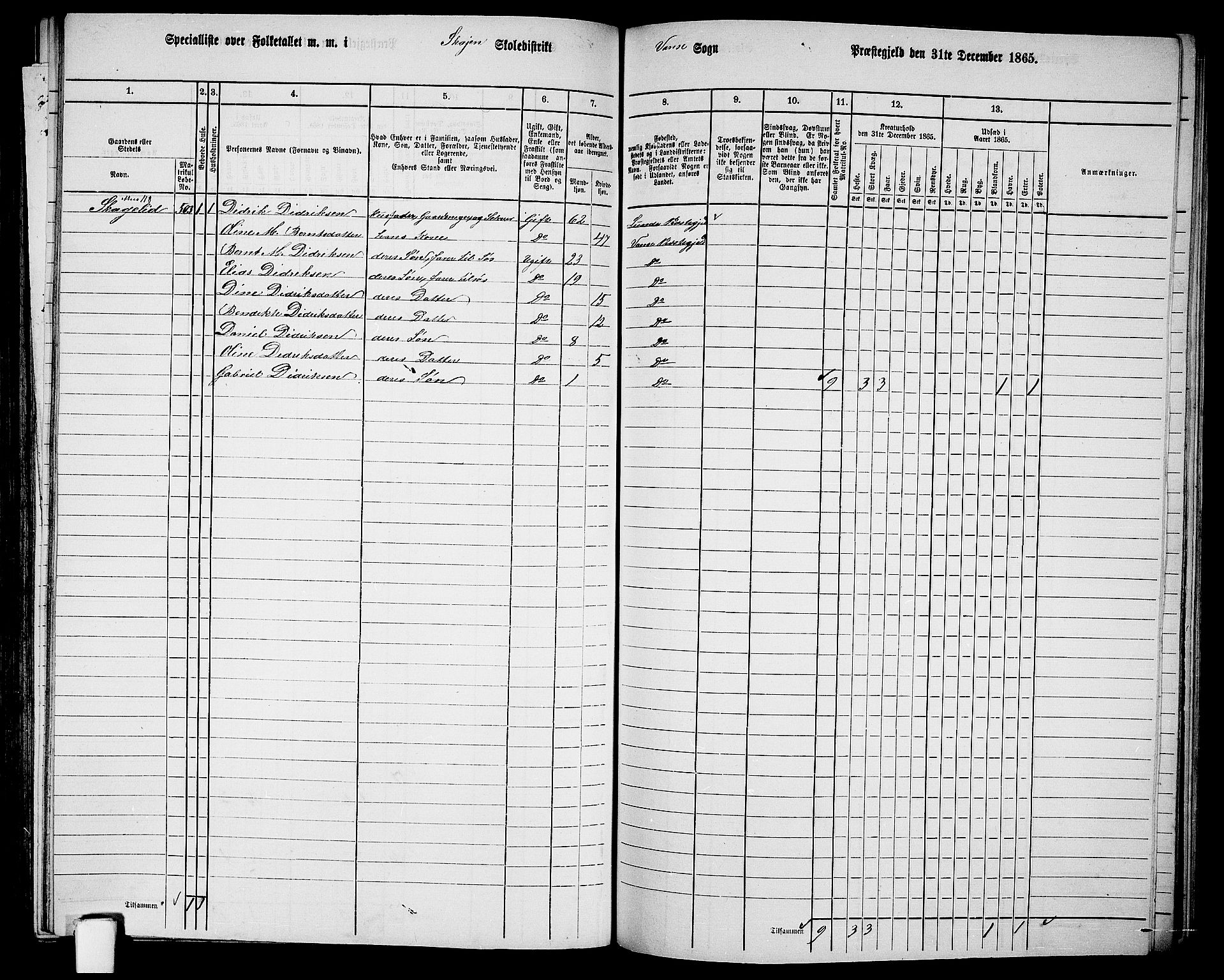 RA, 1865 census for Vanse/Vanse og Farsund, 1865, p. 186