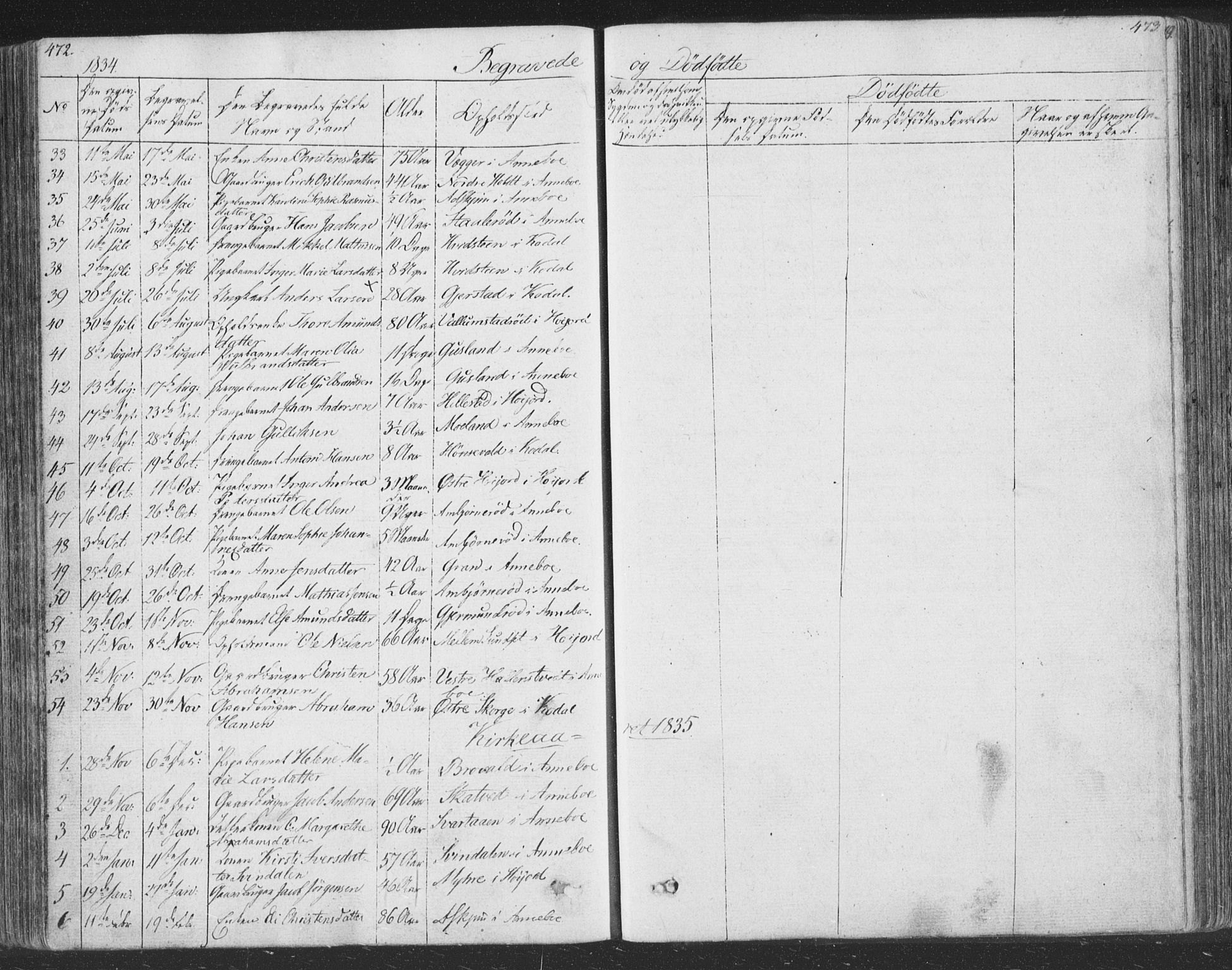 Andebu kirkebøker, SAKO/A-336/F/Fa/L0004: Parish register (official) no. 4, 1829-1856, p. 472-473