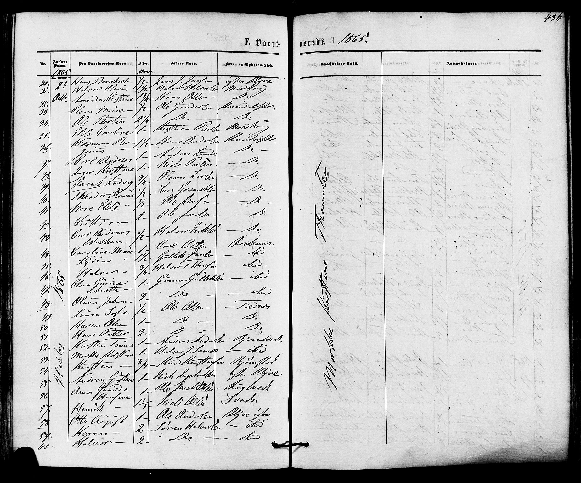 Solum kirkebøker, AV/SAKO-A-306/F/Fa/L0008: Parish register (official) no. I 8, 1865-1876, p. 436