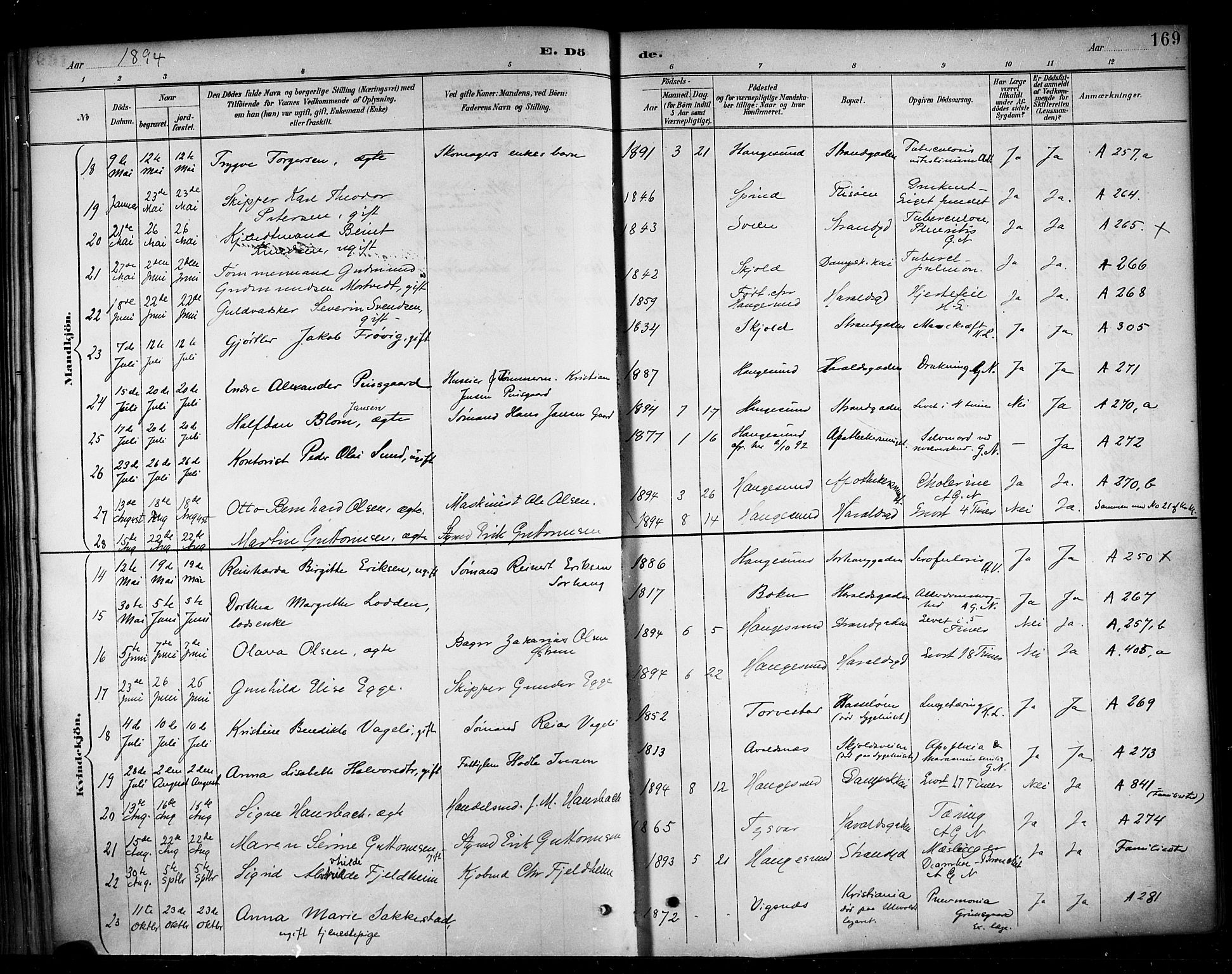 Haugesund sokneprestkontor, AV/SAST-A -101863/H/Ha/Haa/L0005: Parish register (official) no. A 5, 1891-1903, p. 169