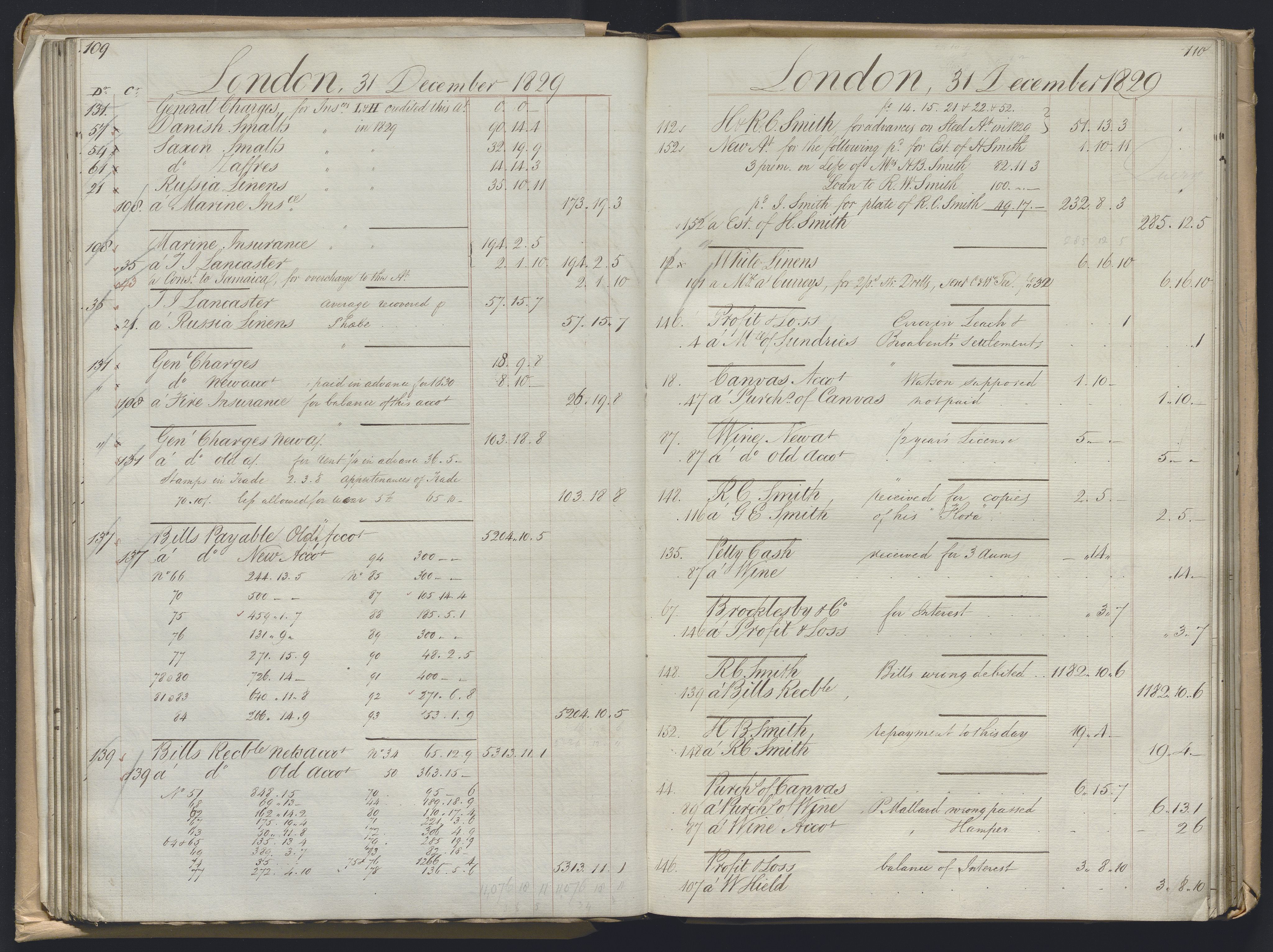 Smith, Goodhall & Reeves, AV/RA-PA-0586/R/L0001: Dagbok (Daybook) A, 1829-1831, p. 109-110