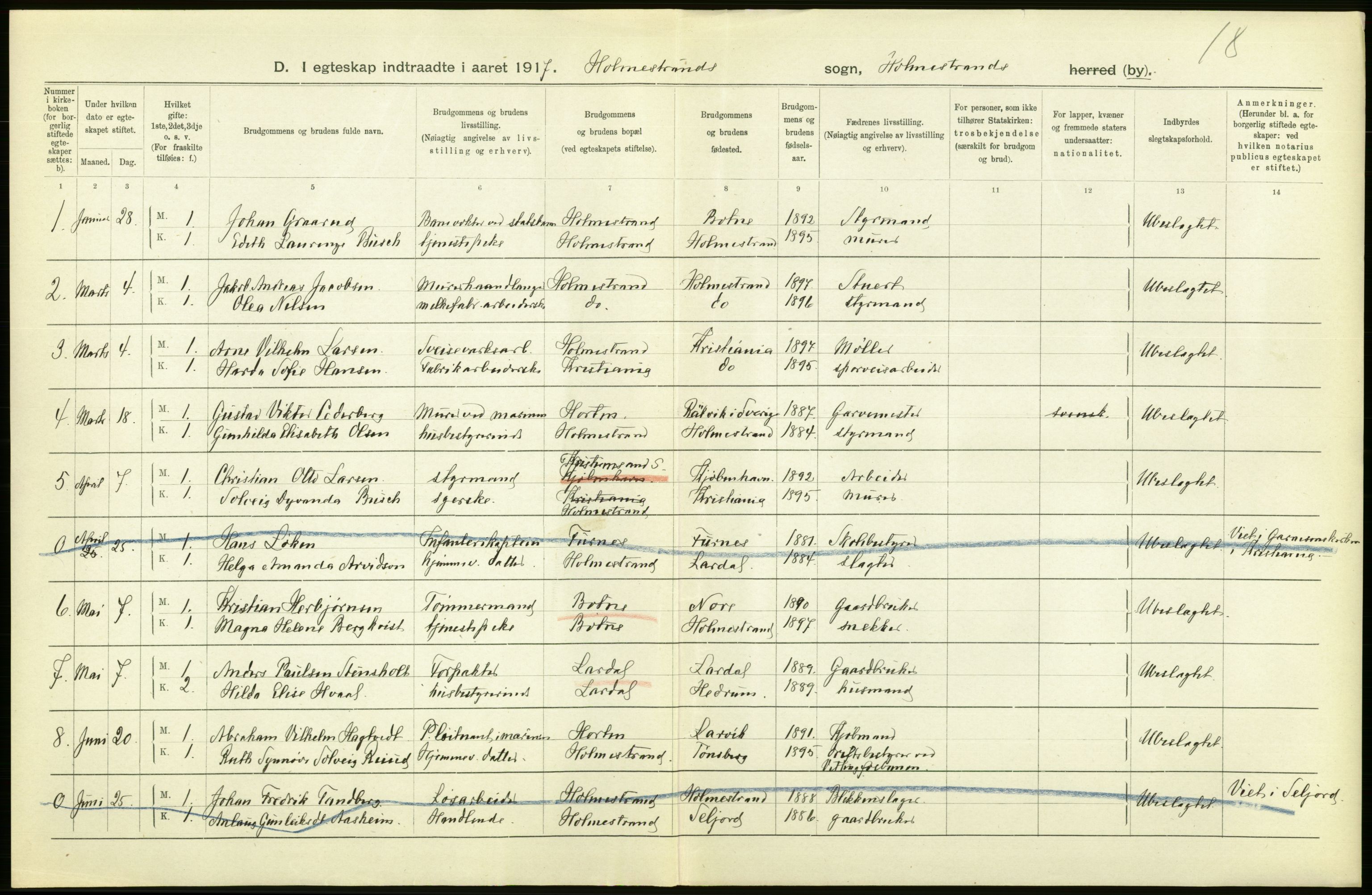 Statistisk sentralbyrå, Sosiodemografiske emner, Befolkning, AV/RA-S-2228/D/Df/Dfb/Dfbg/L0022: Jarlsberg og Larviks amt: Levendefødte menn og kvinner. Byer, samt gifte. Bygder og byer., 1917, p. 228