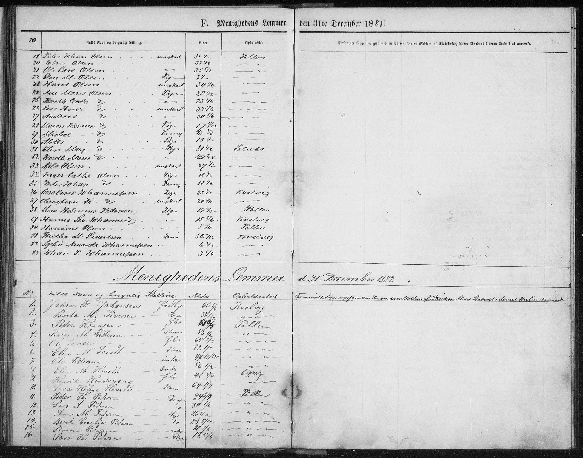 Fylkesmannen i Troms, AV/SATØ-S-0001/A7.10.2/L1978: Dissenter register no. TF 1978, 1858-1891