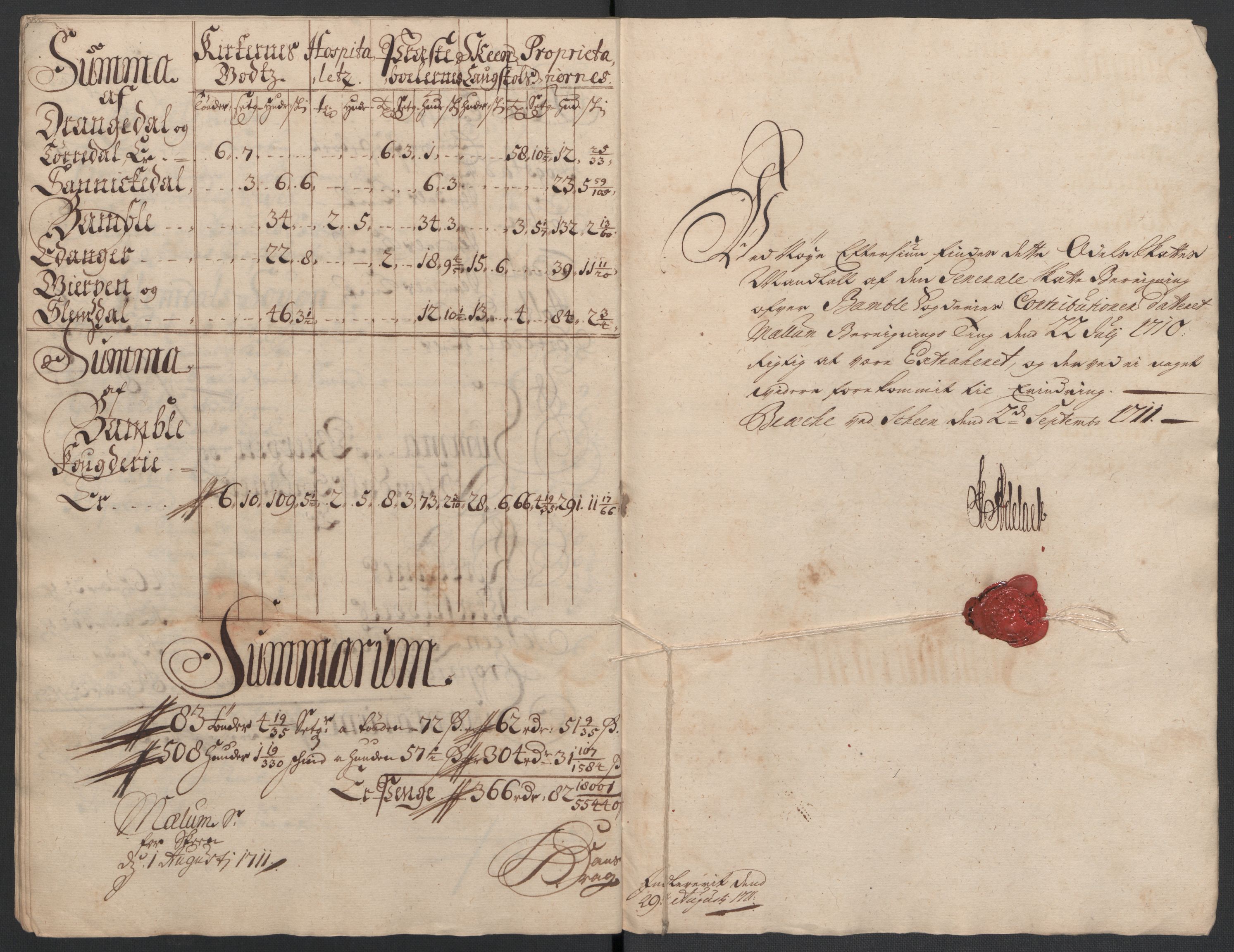 Rentekammeret inntil 1814, Reviderte regnskaper, Fogderegnskap, AV/RA-EA-4092/R36/L2119: Fogderegnskap Øvre og Nedre Telemark og Bamble, 1710, p. 167