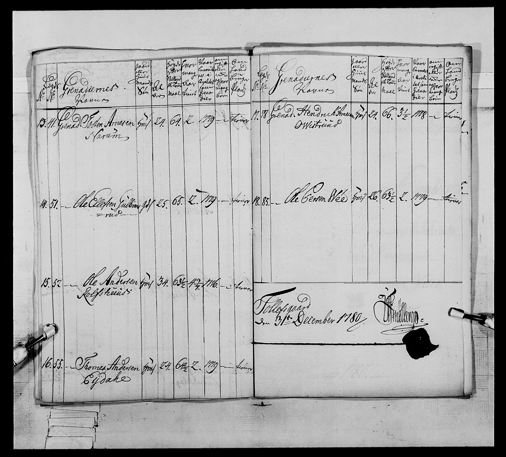 Generalitets- og kommissariatskollegiet, Det kongelige norske kommissariatskollegium, AV/RA-EA-5420/E/Eh/L0064: 2. Opplandske nasjonale infanteriregiment, 1774-1784, p. 557