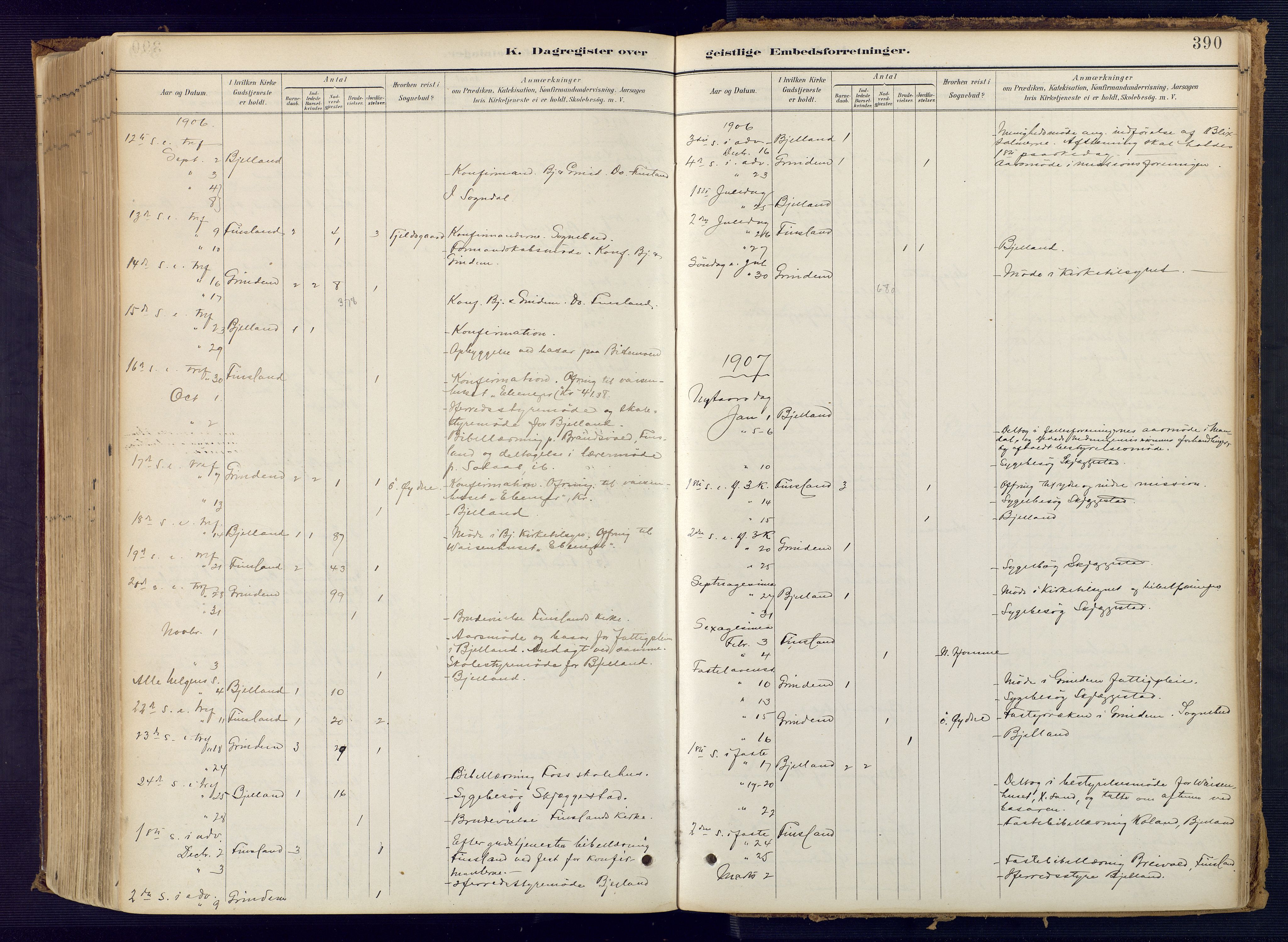 Bjelland sokneprestkontor, AV/SAK-1111-0005/F/Fa/Faa/L0004: Parish register (official) no. A 4, 1887-1923, p. 390