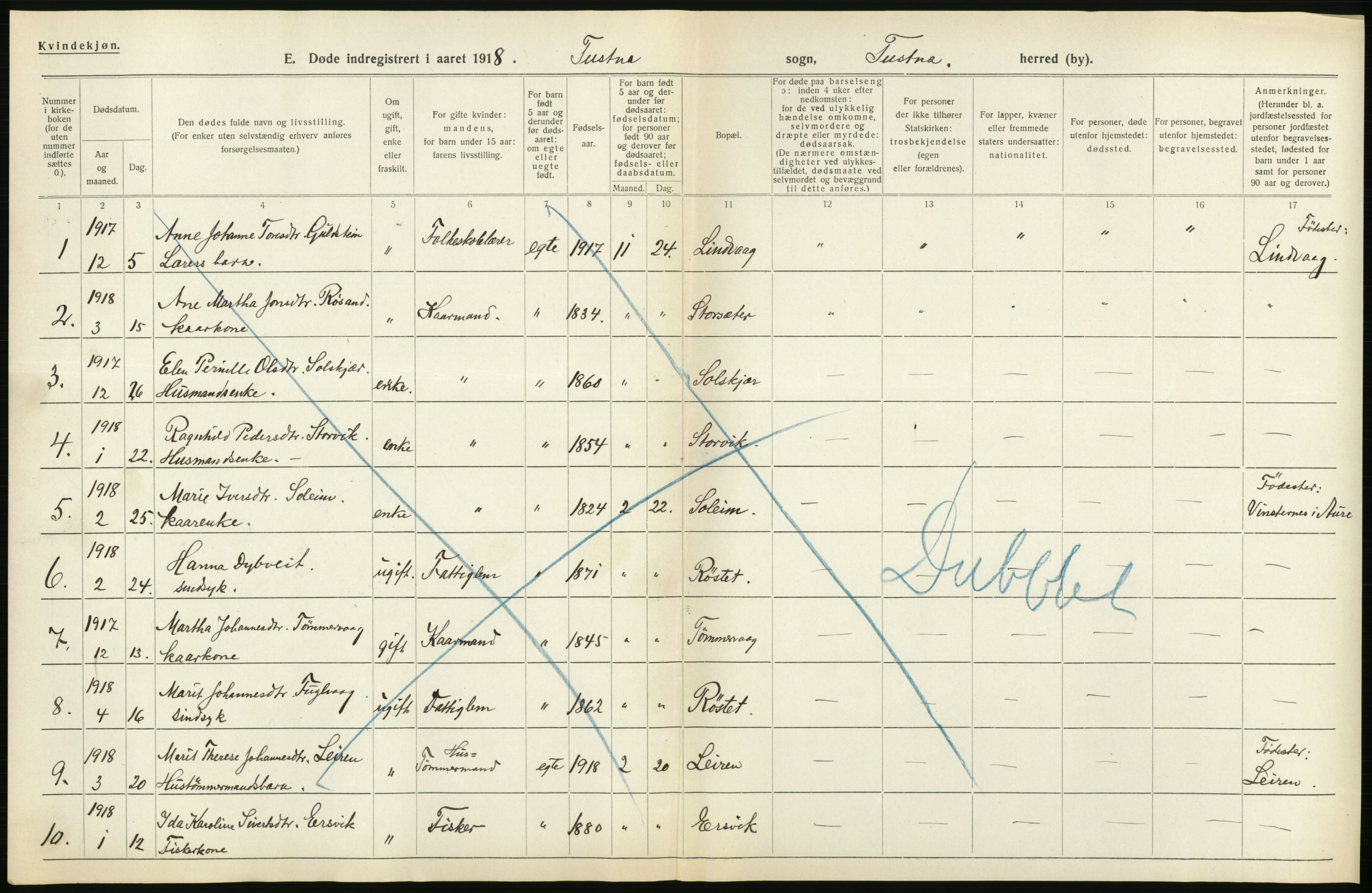 Statistisk sentralbyrå, Sosiodemografiske emner, Befolkning, AV/RA-S-2228/D/Df/Dfb/Dfbh/L0045: Møre fylke: Døde. Bygder og byer., 1918, p. 284